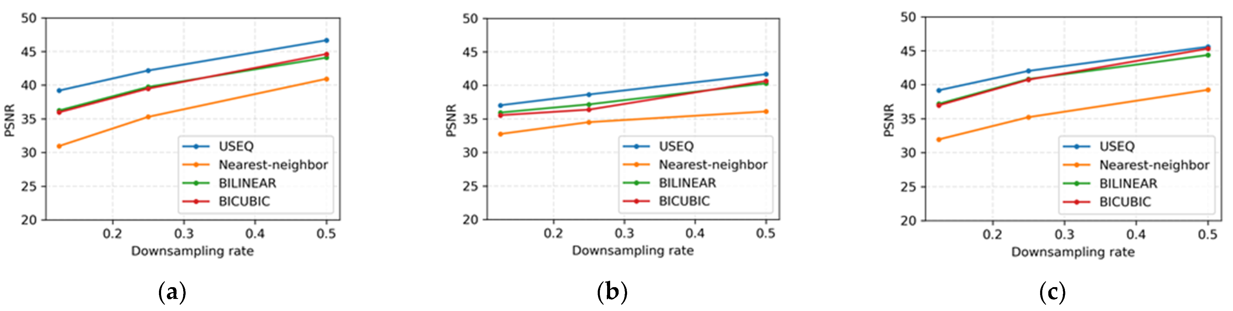 Bioengineering 09 00351 g009 550