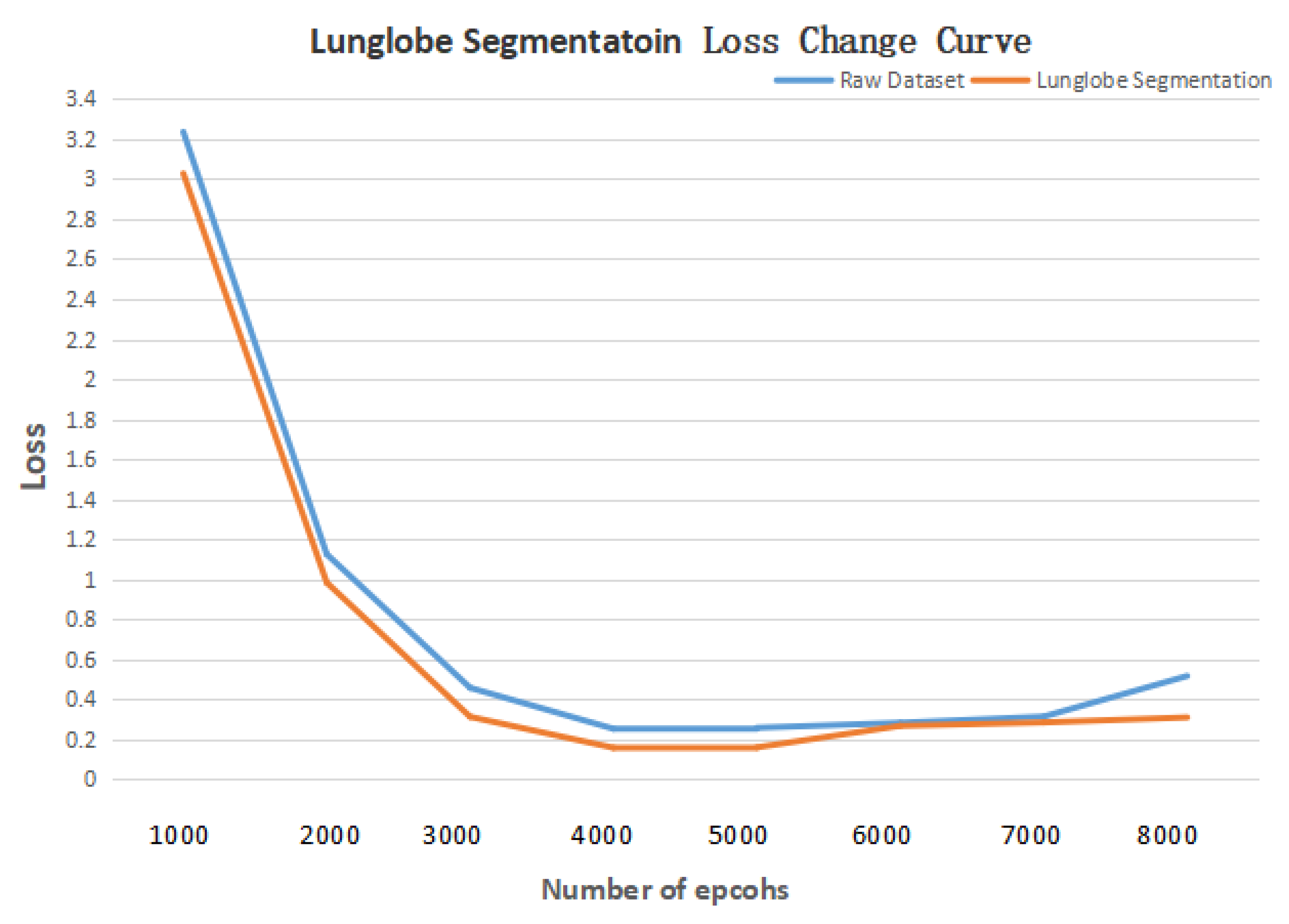 Bioengineering 09 00359 g010 550