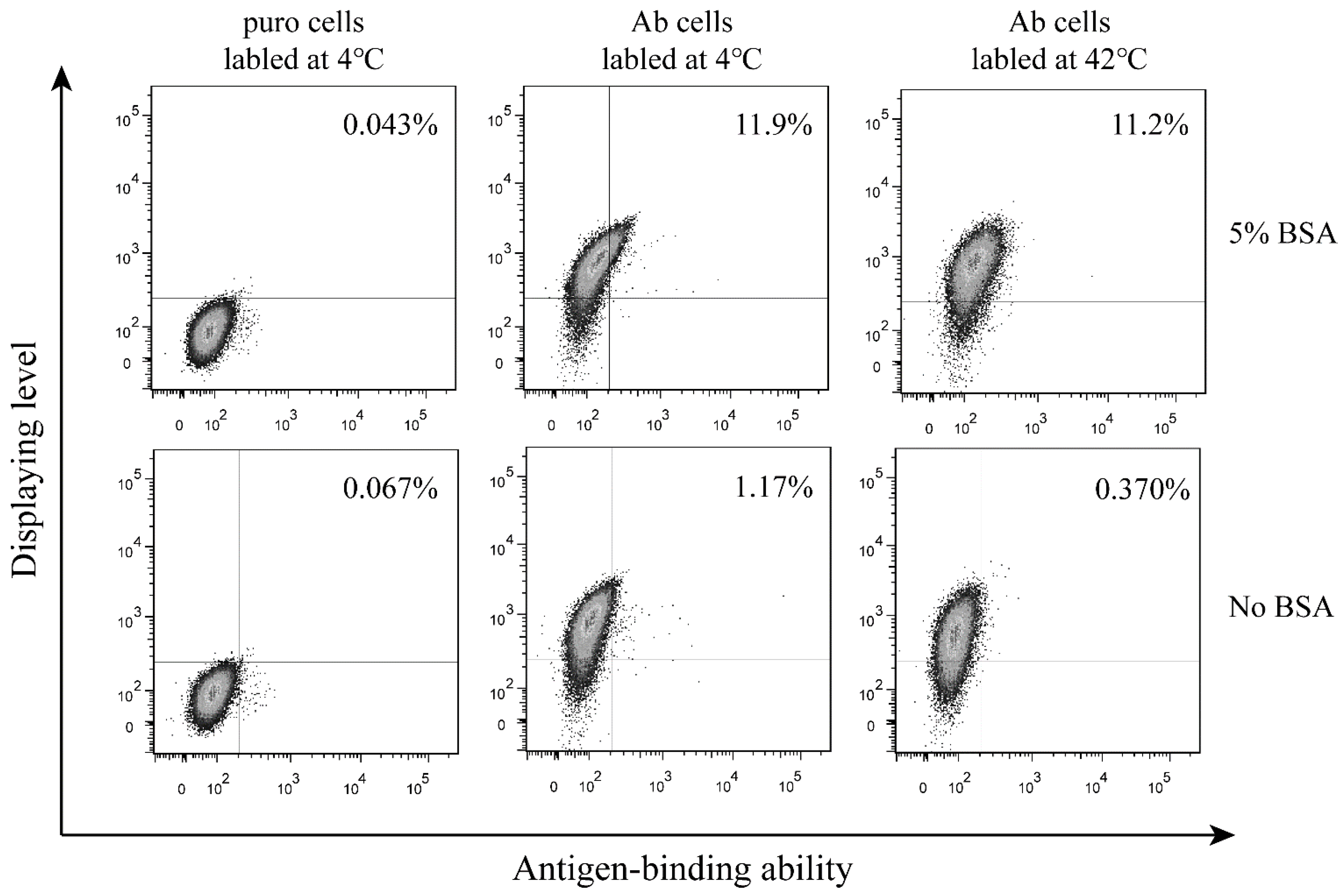 Bioengineering 09 00360 g004 550