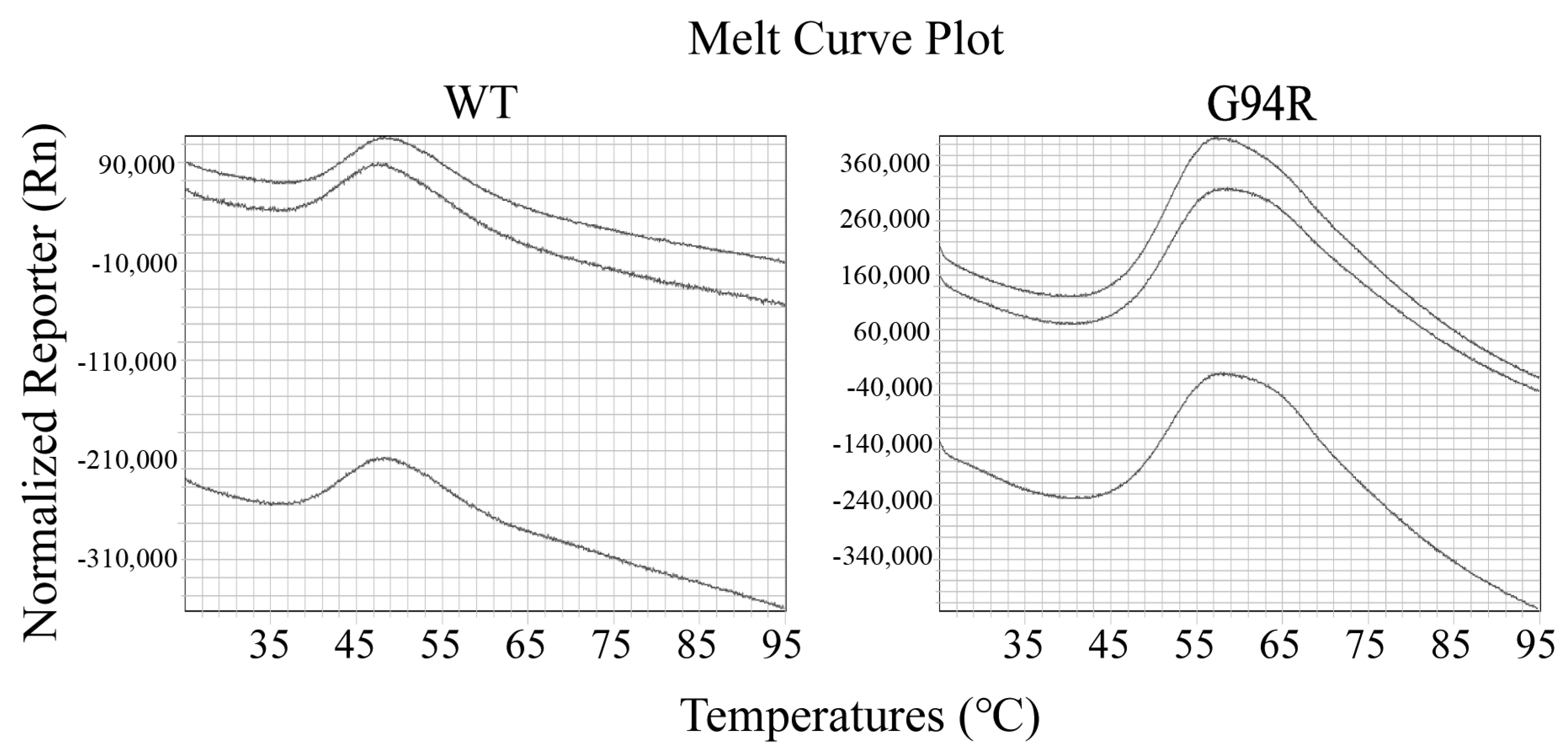 Bioengineering 09 00360 g007 550