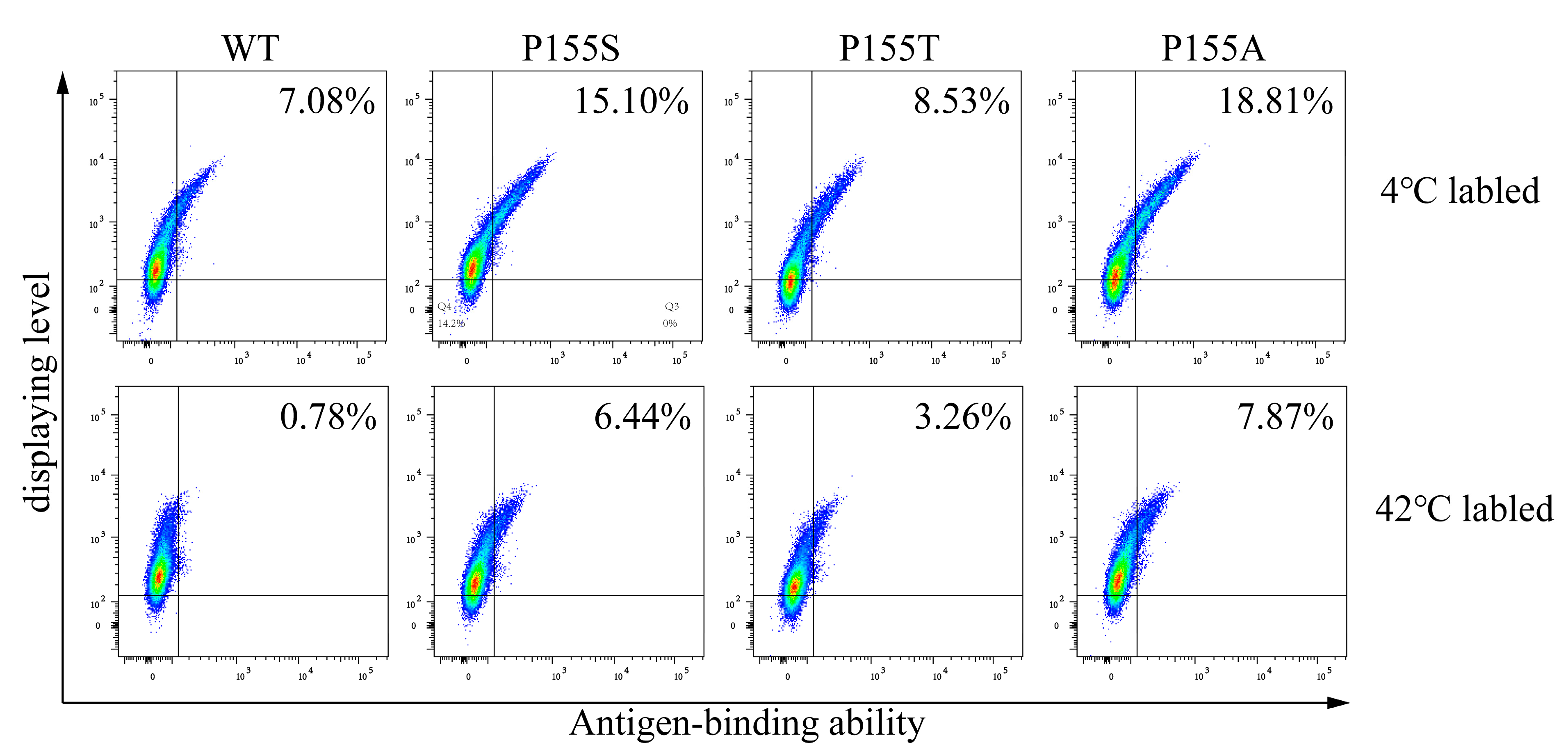 Bioengineering 09 00360 g010 550