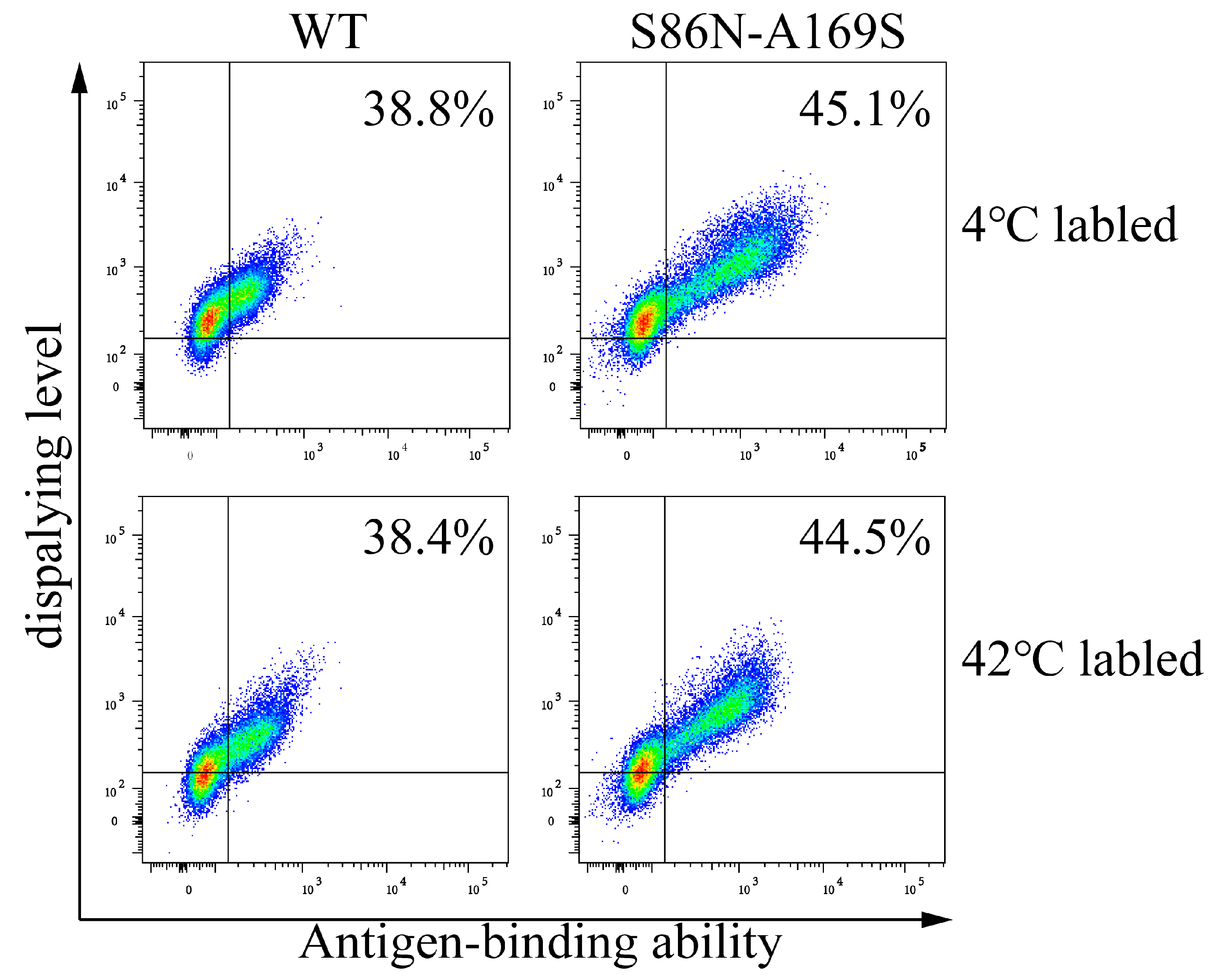 Bioengineering 09 00360 g013 550