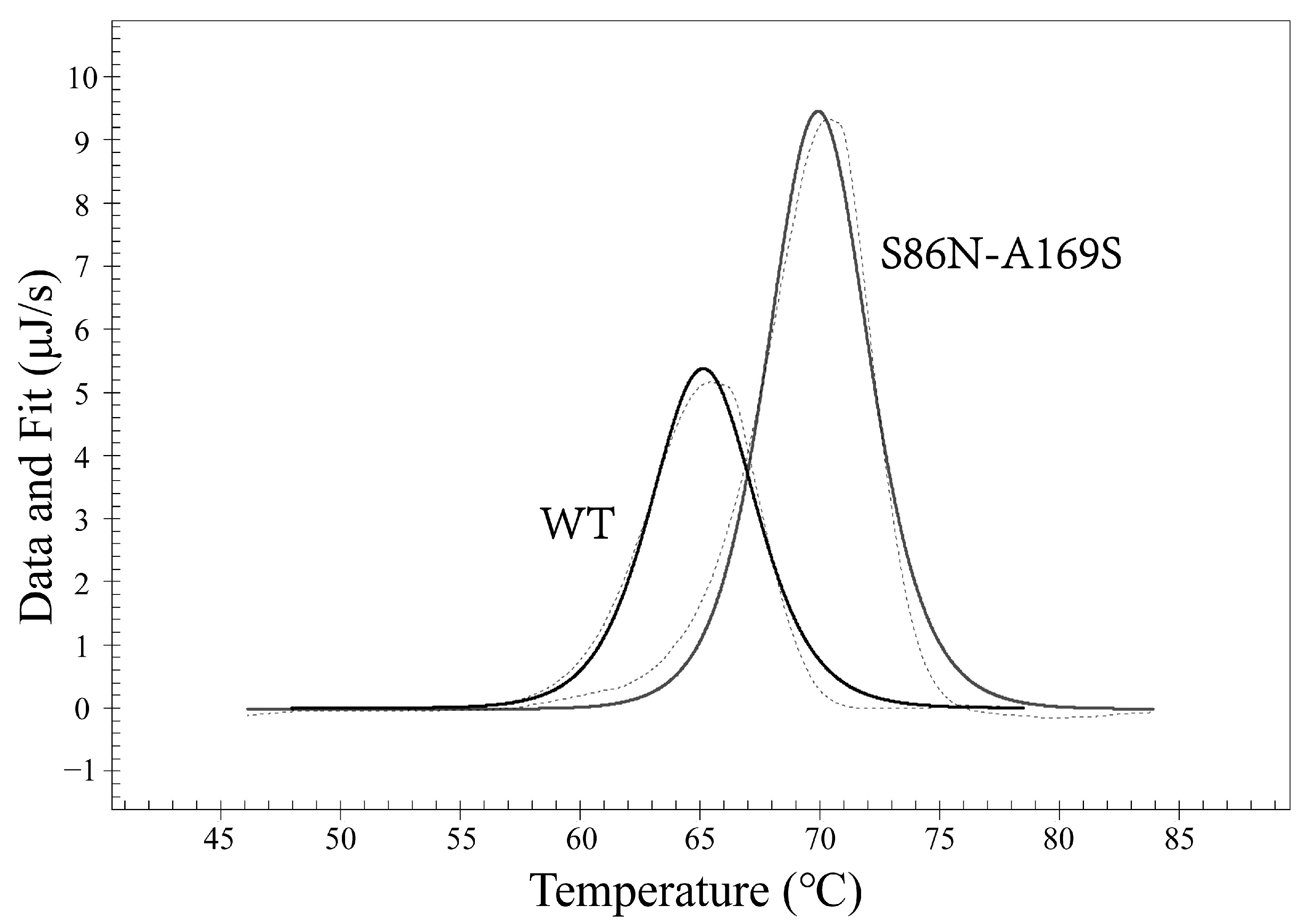 Bioengineering 09 00360 g014 550