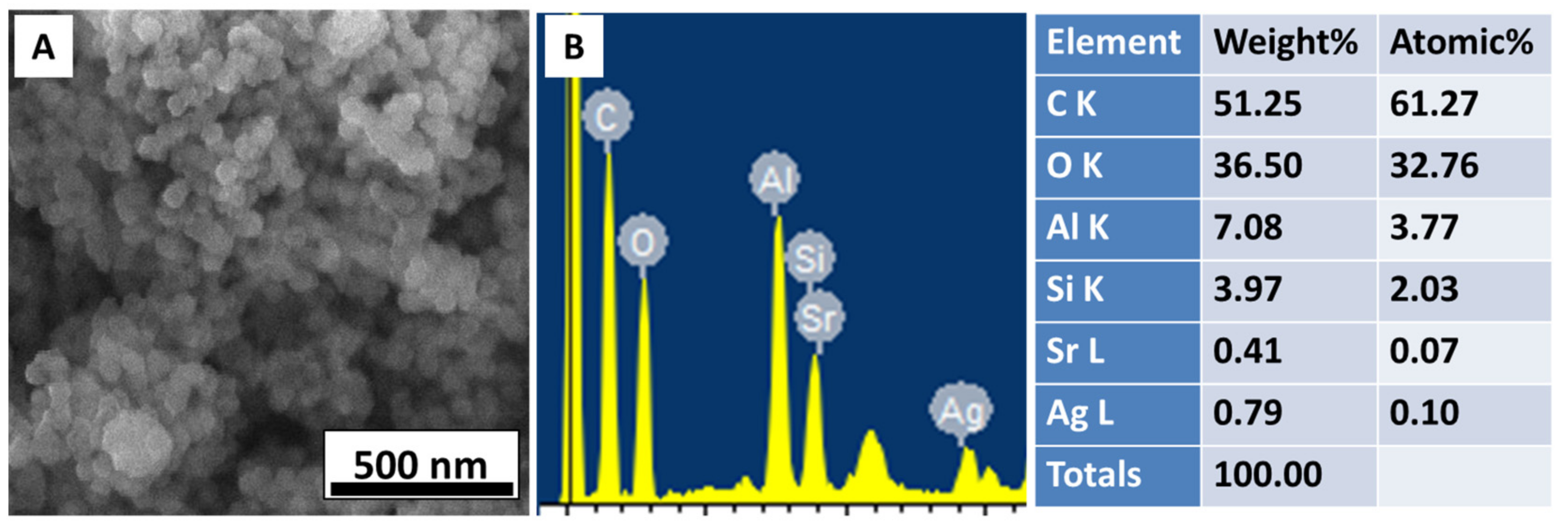 Bioengineering 09 00367 g001