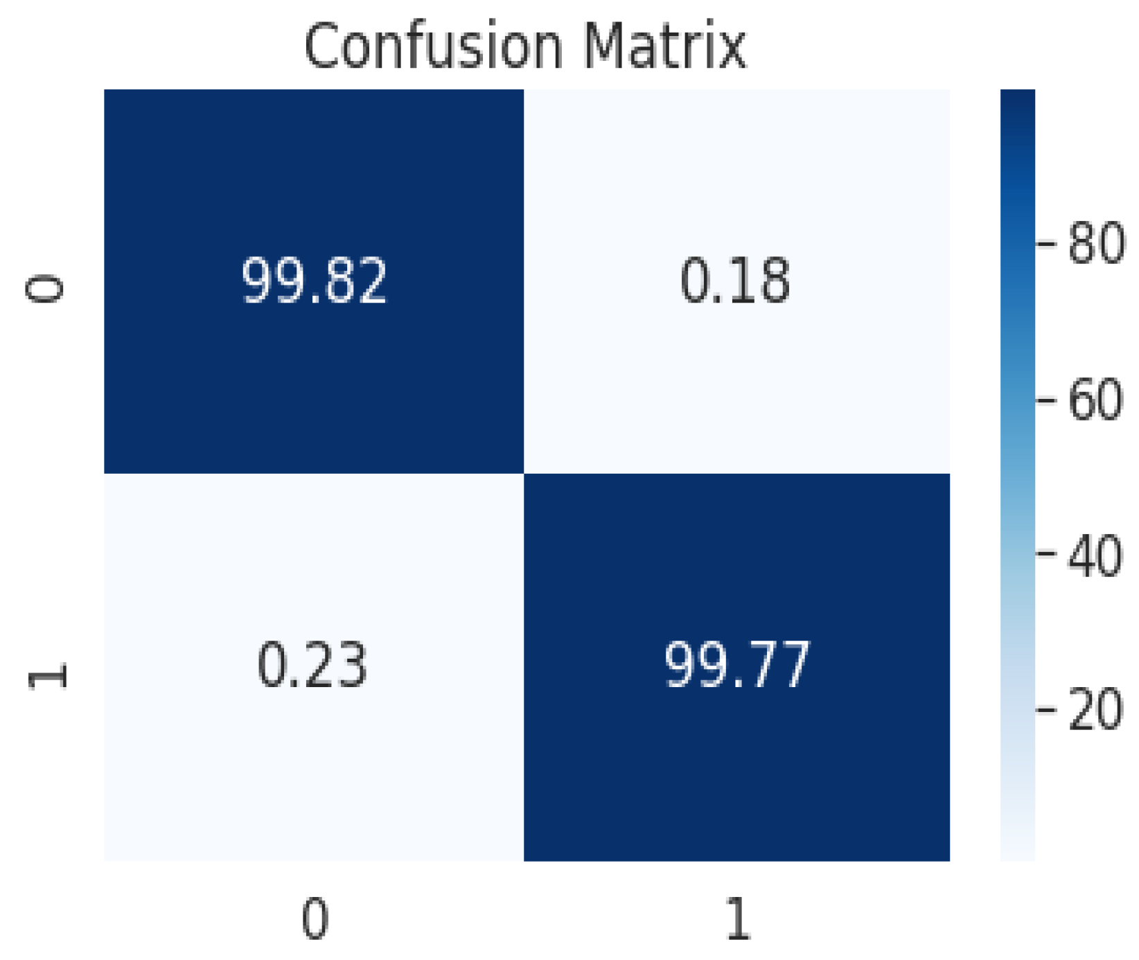 Bioengineering 09 00368 g020