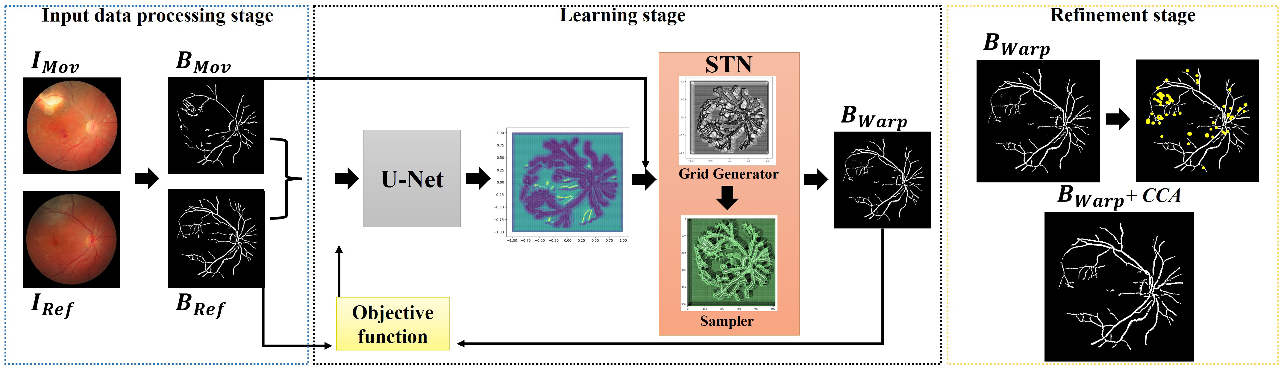 Bioengineering 09 00369 g001 550