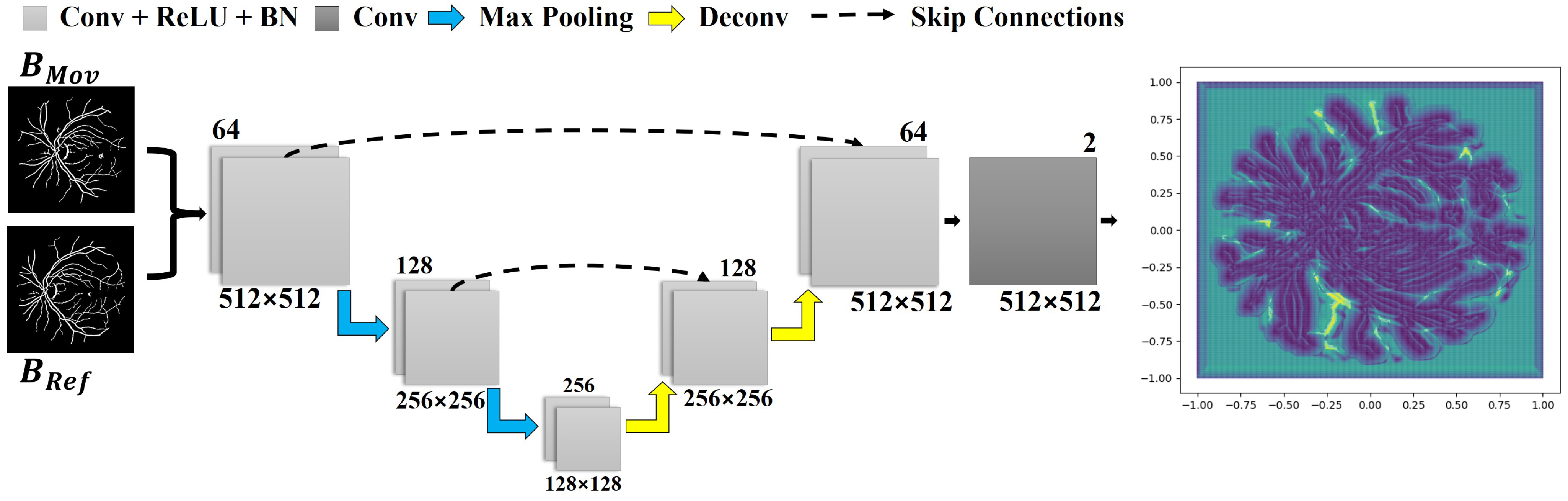 Bioengineering 09 00369 g002 550