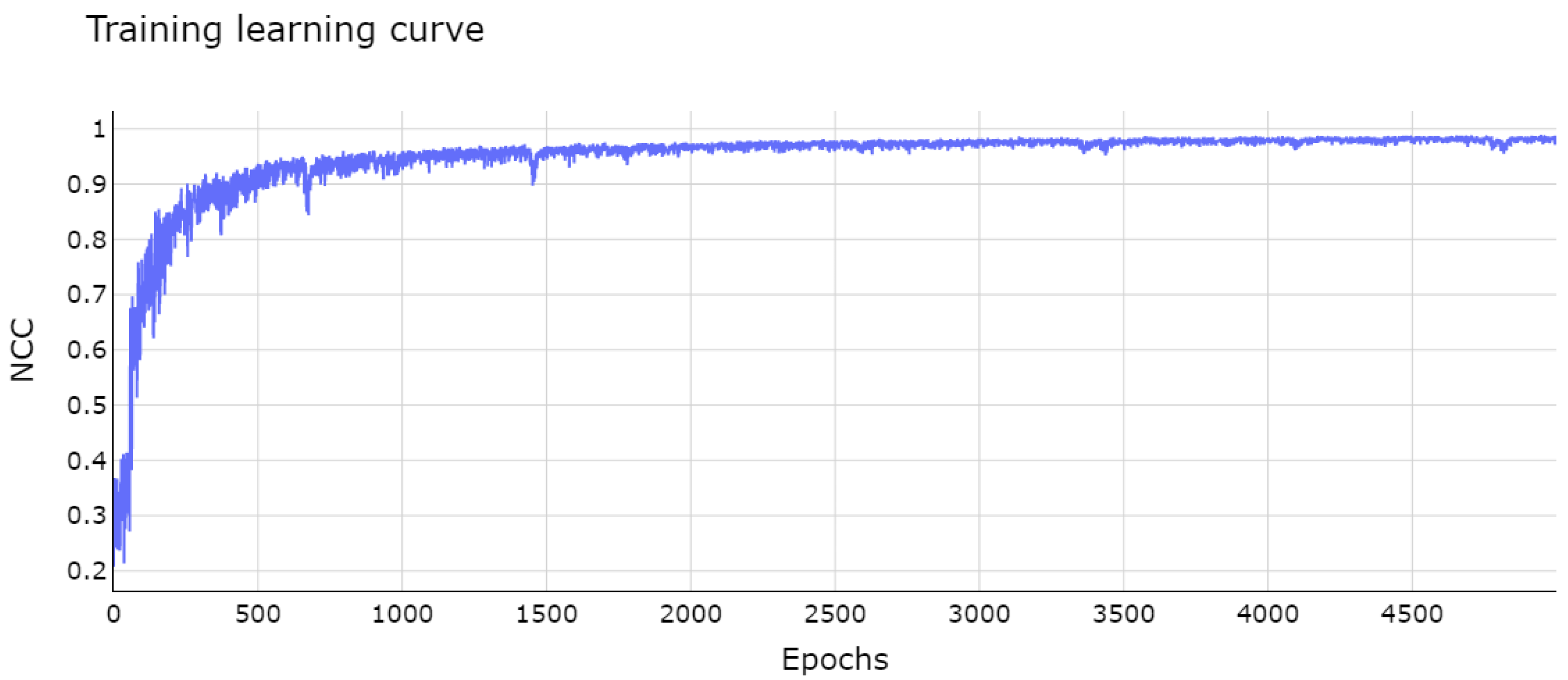 Bioengineering 09 00369 g003 550
