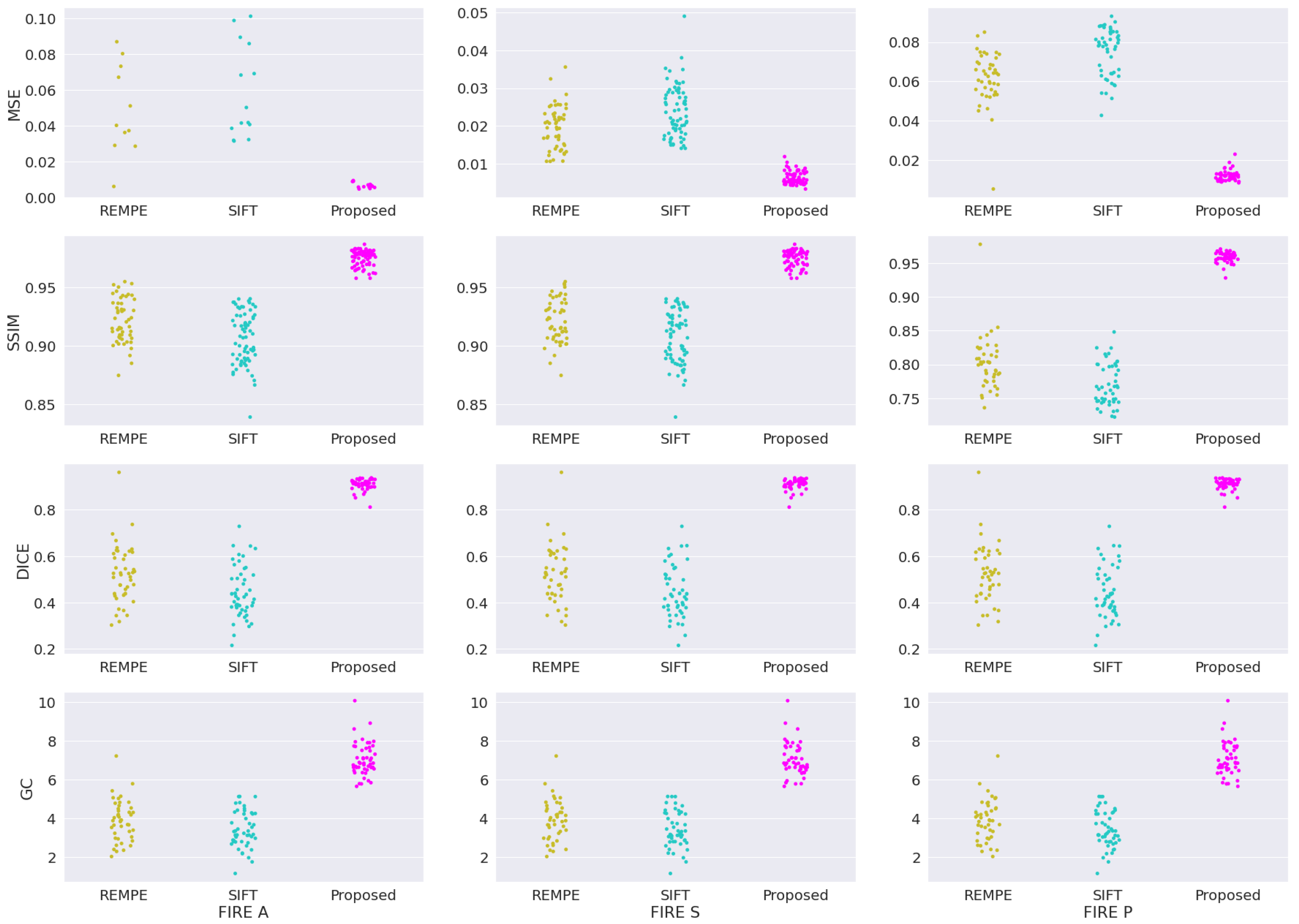 Bioengineering 09 00369 g007 550