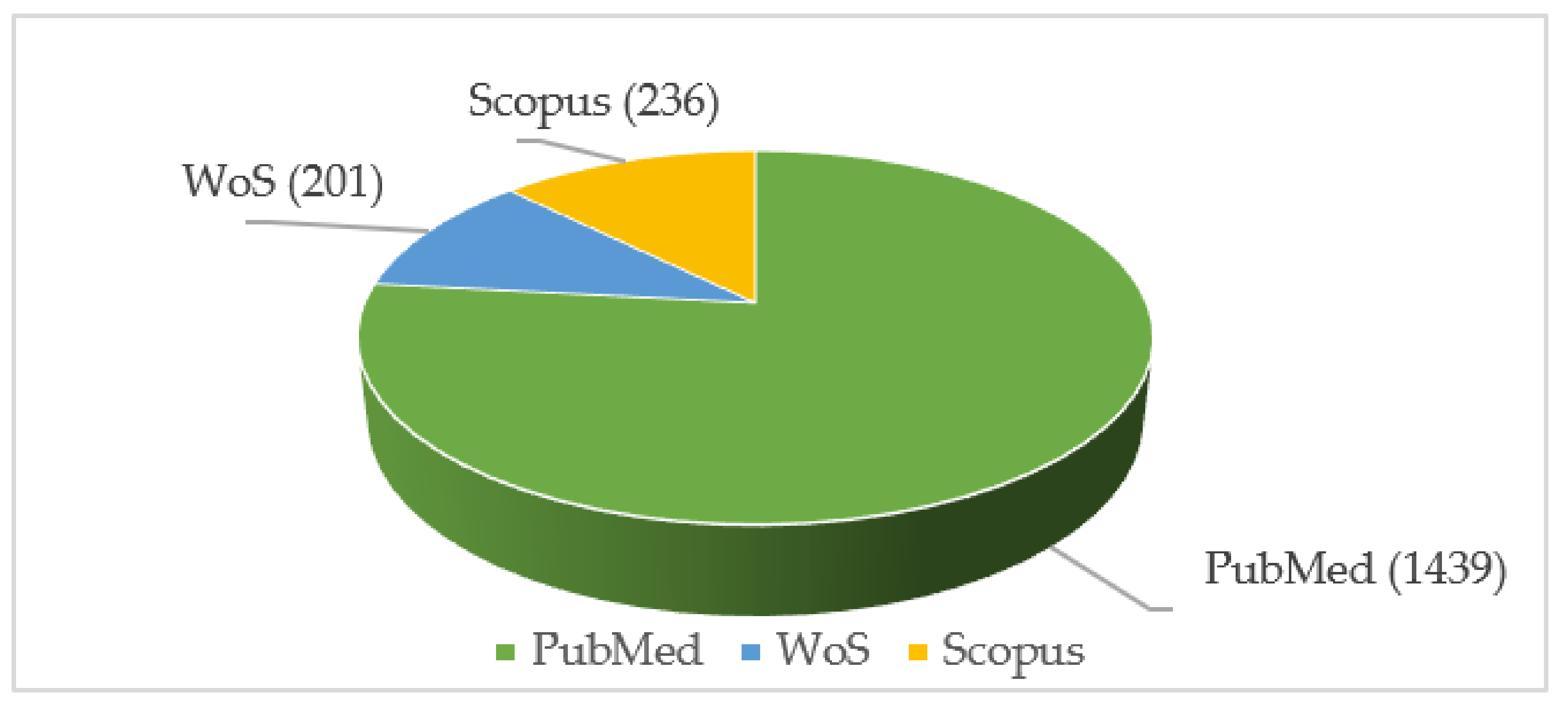 Bioengineering 09 00370 g001 Bioengineering 09 00370 g001