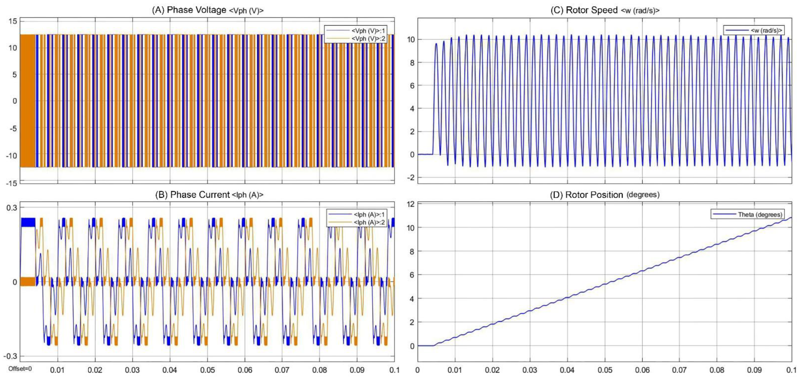 Bioengineering 09 00371 g010 Bioengineering 09 00371 g010