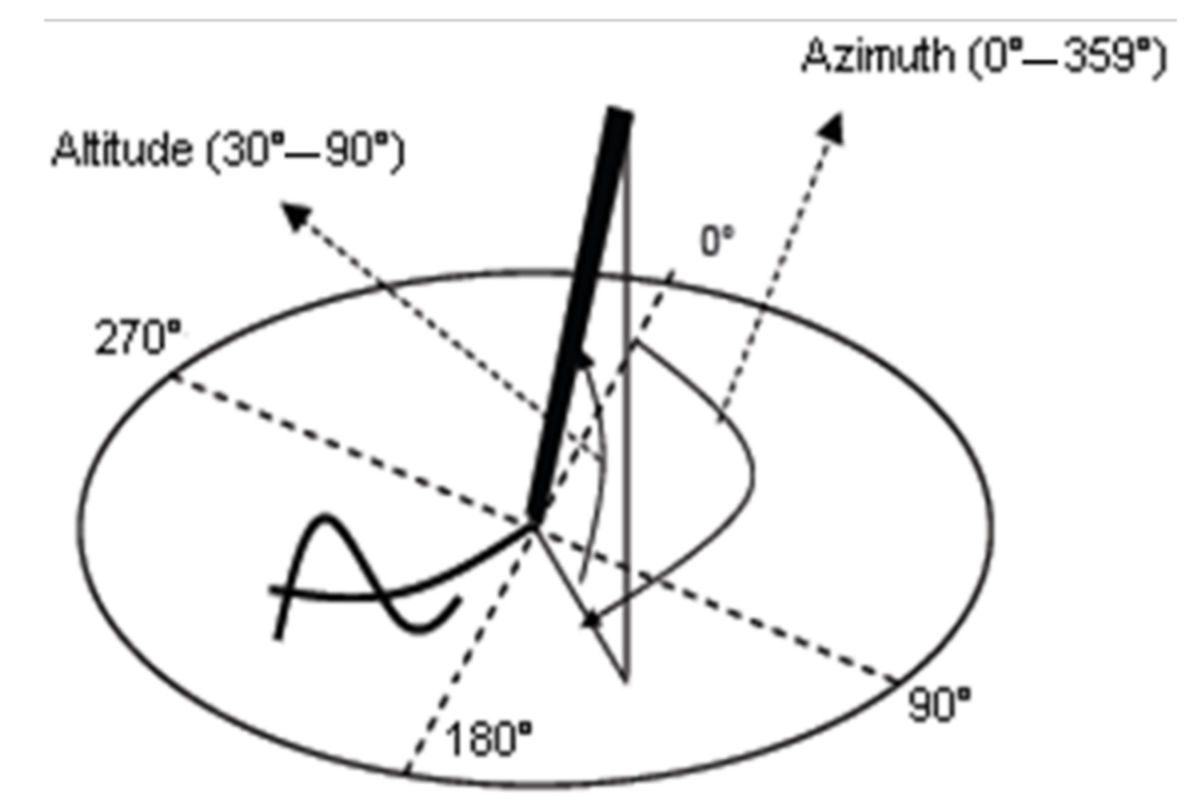 Bioengineering 09 00375 g001 550