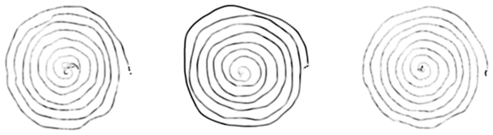 Bioengineering 09 00375 g006 550