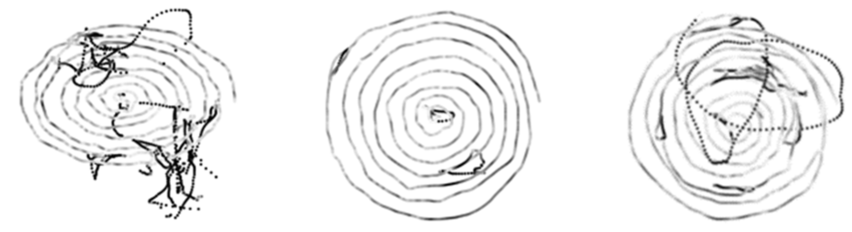 Bioengineering 09 00375 g007 550