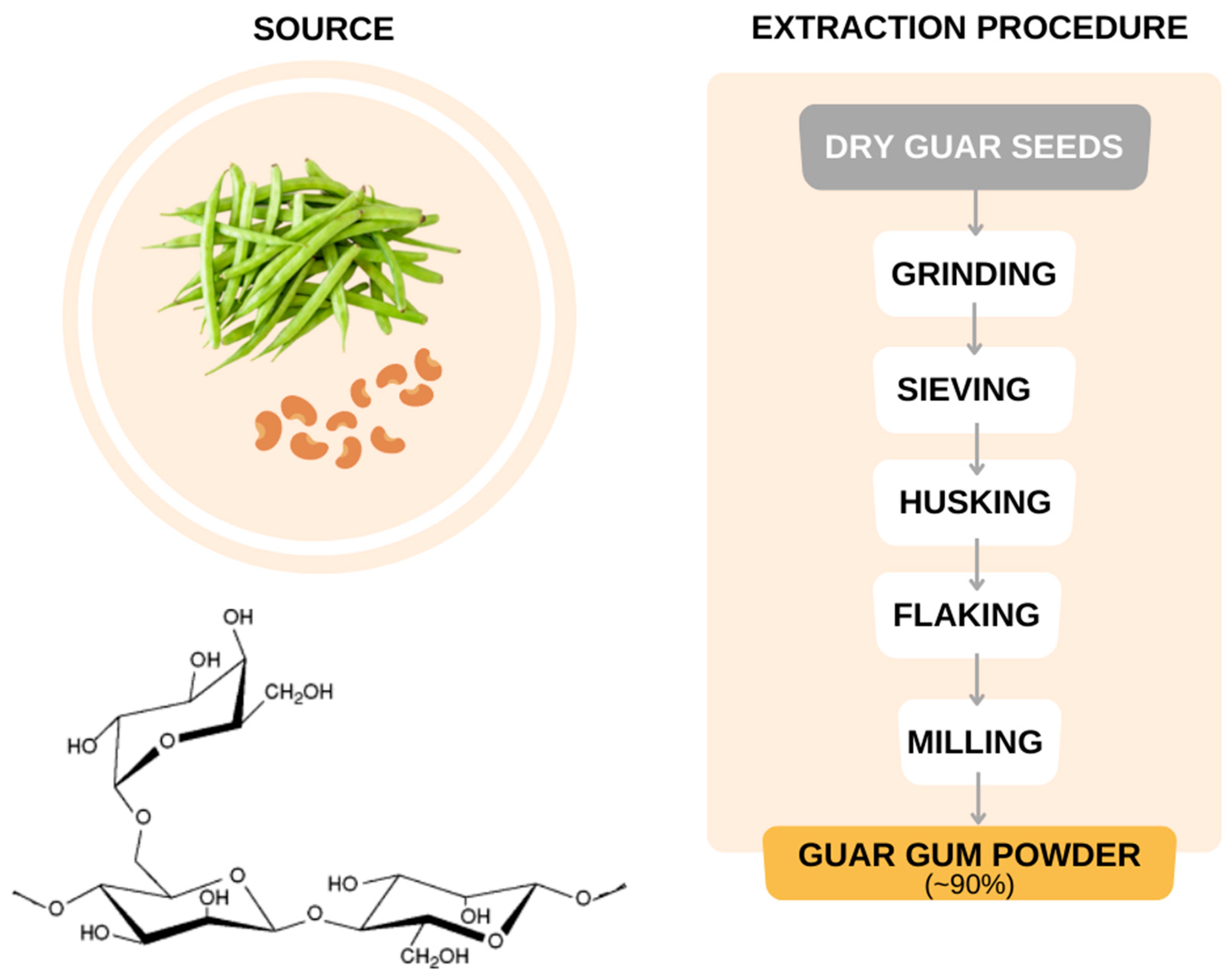 Bioengineering 09 00376 g012 Bioengineering 09 00376 g012