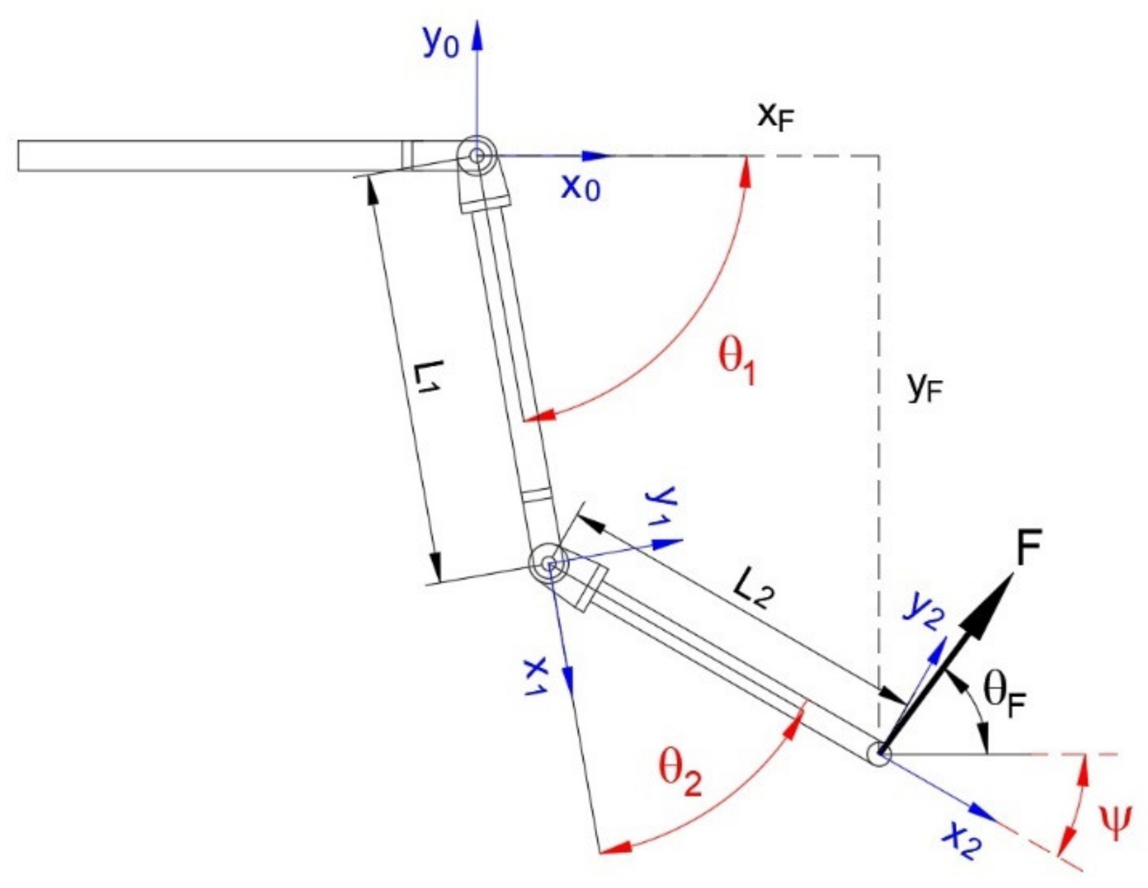 Bioengineering 09 00377 g001 550
