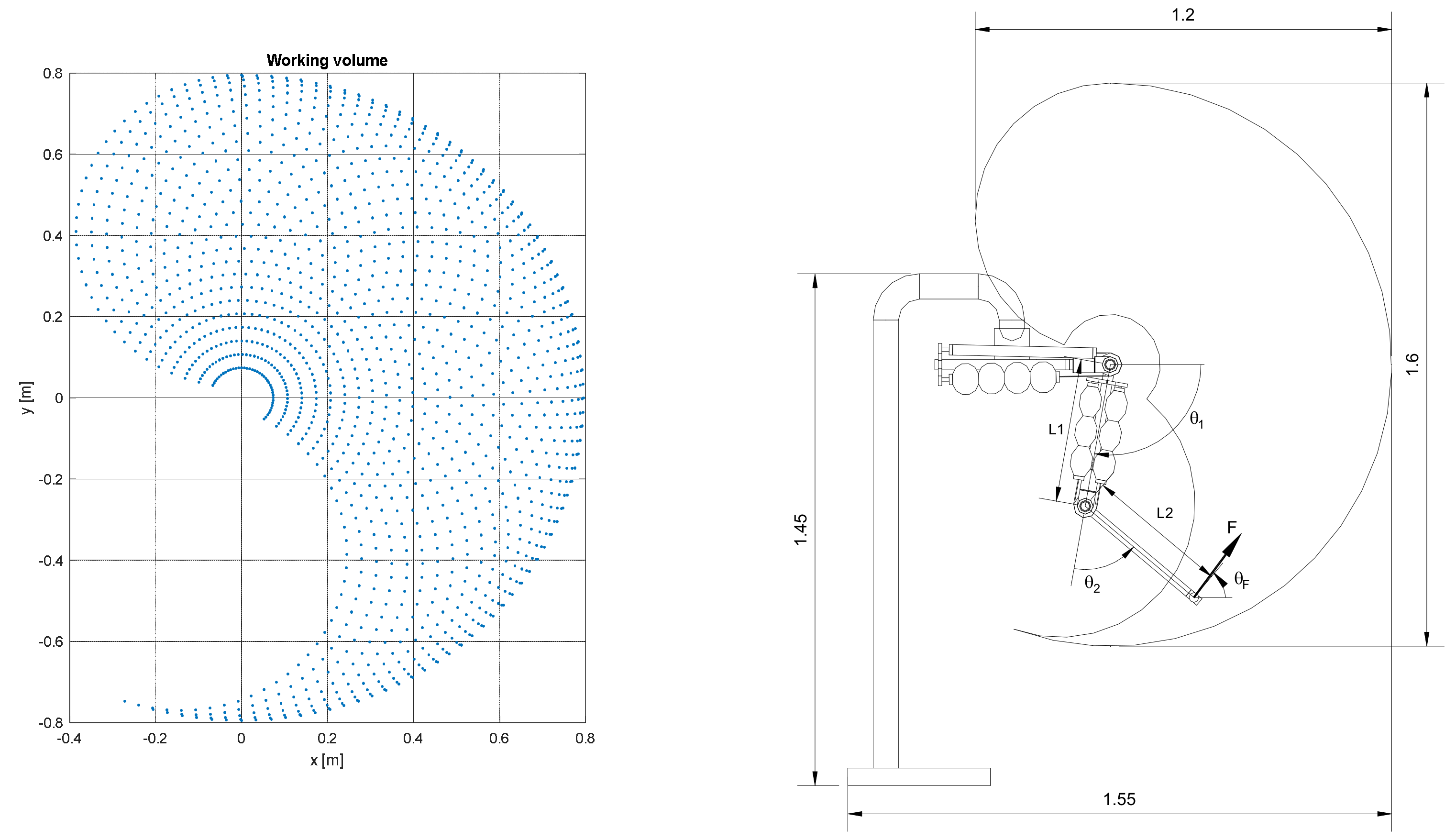 Bioengineering 09 00377 g002 550