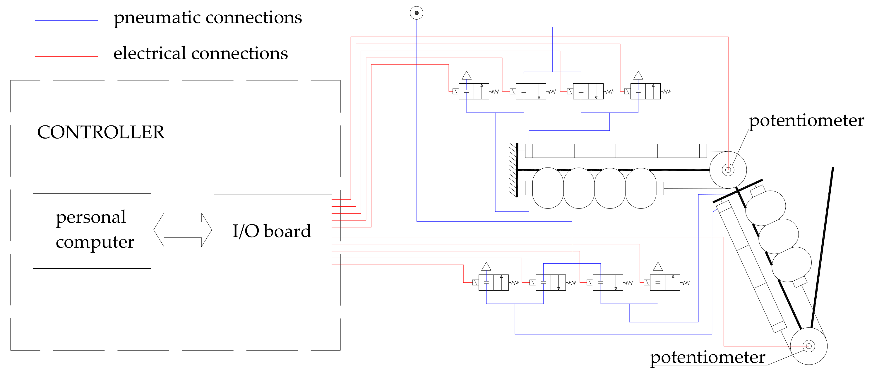 Bioengineering 09 00377 g007 550