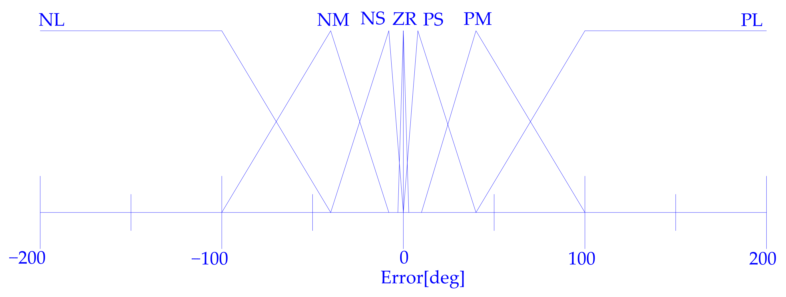 Bioengineering 09 00377 g008 550