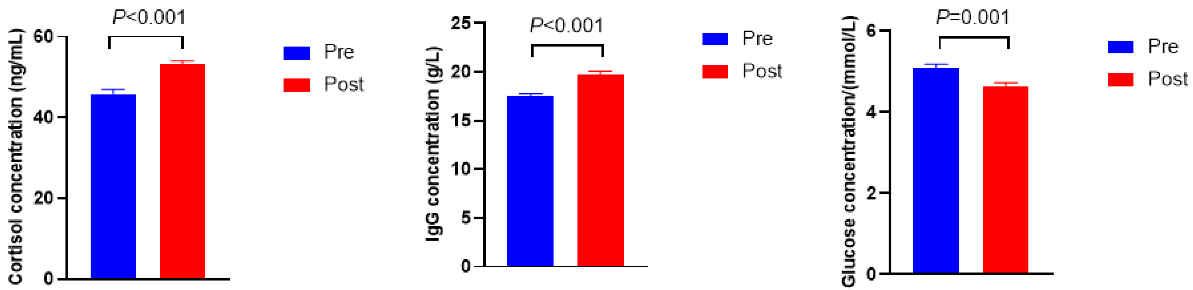 Bioengineering 09 00379 g001 Bioengineering 09 00379 g001