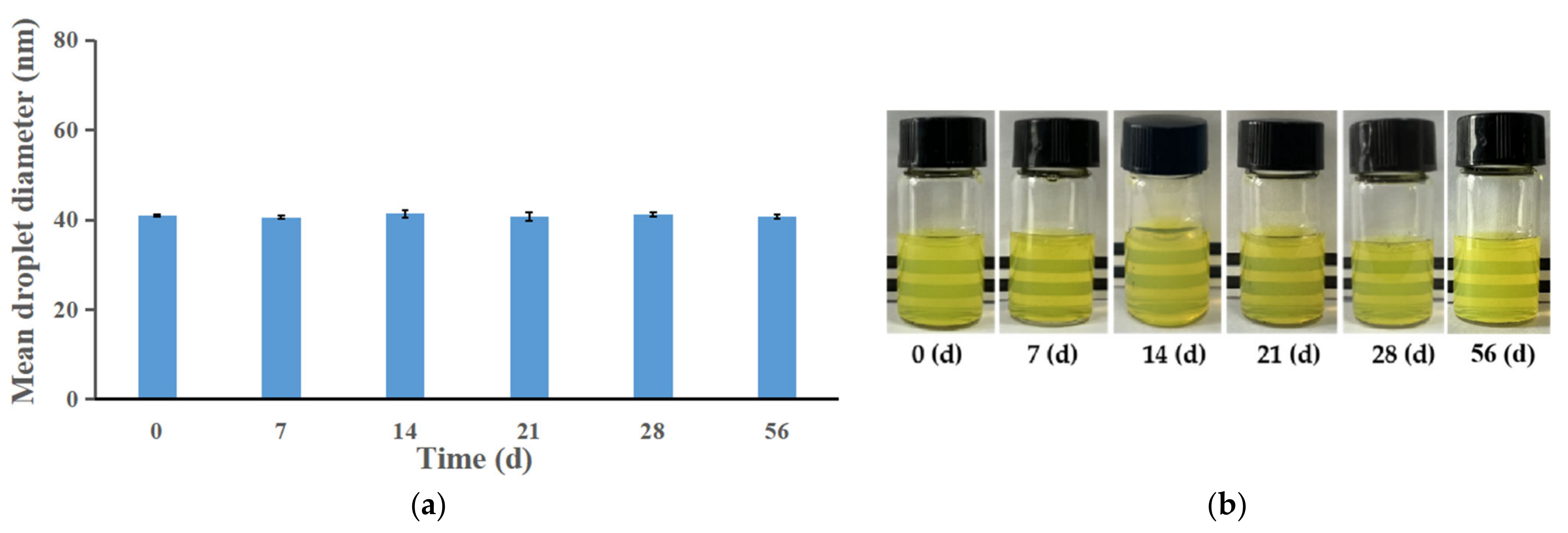Bioengineering 09 00382 g010