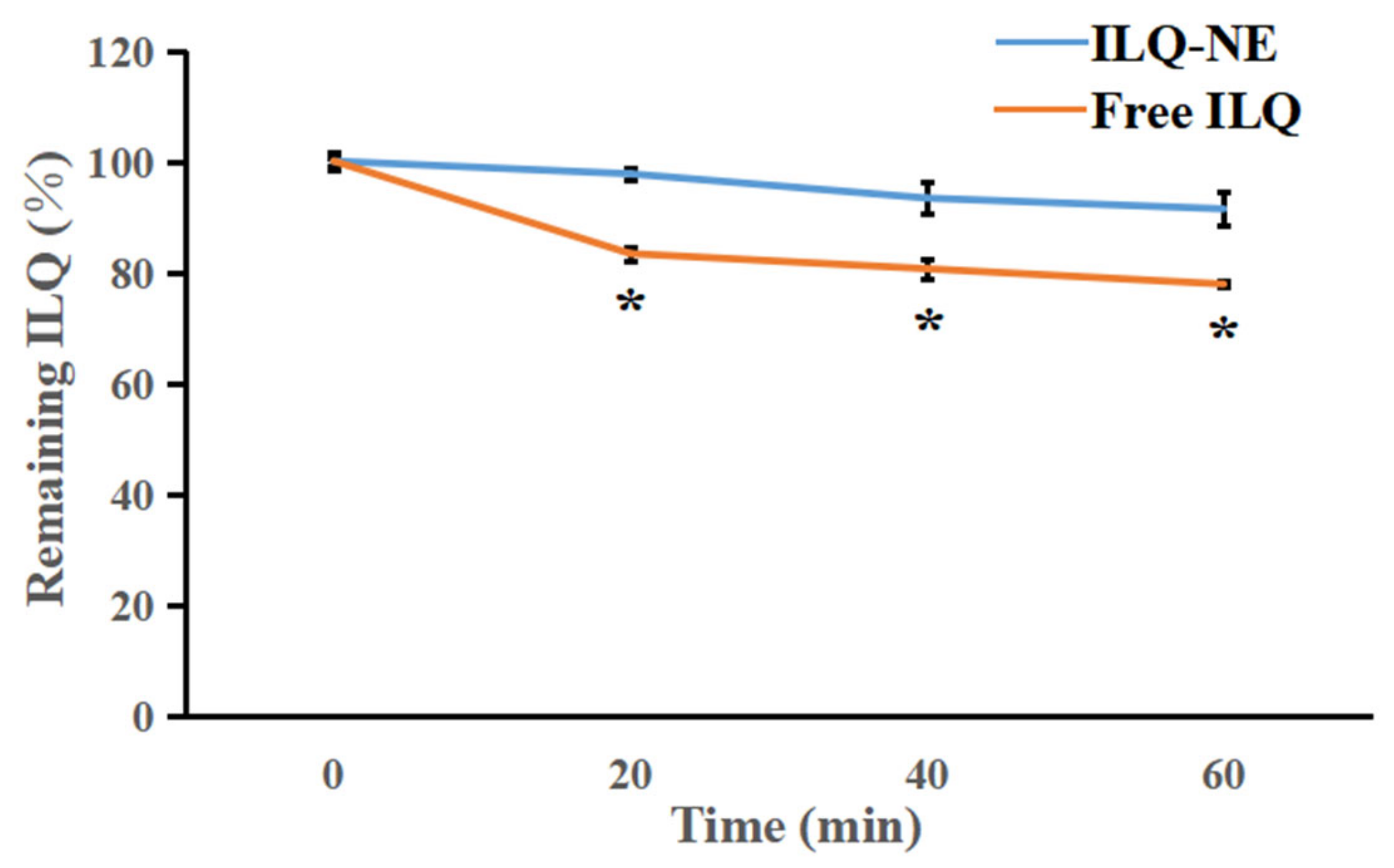 Bioengineering 09 00382 g011