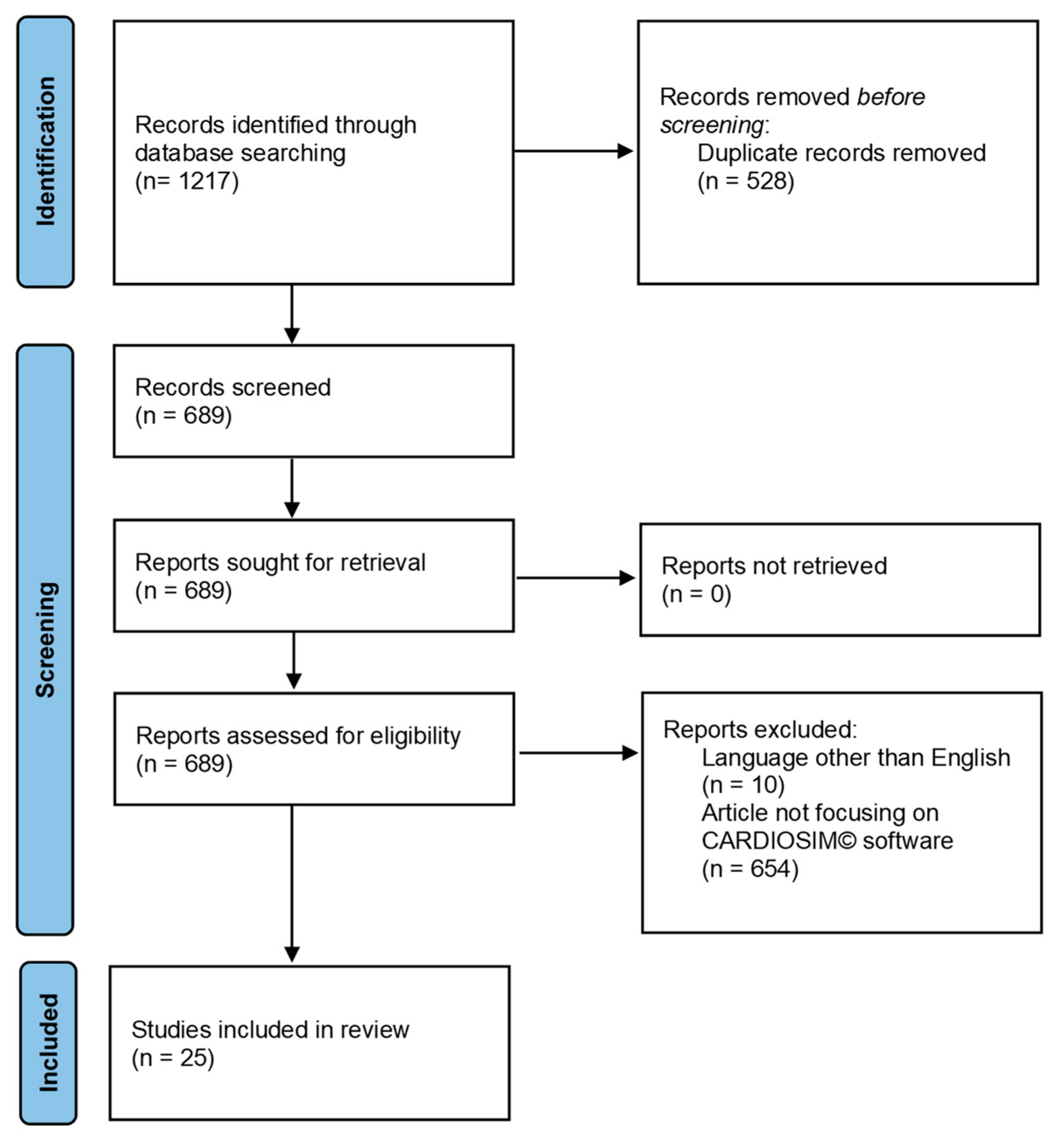 Bioengineering 09 00383 g001