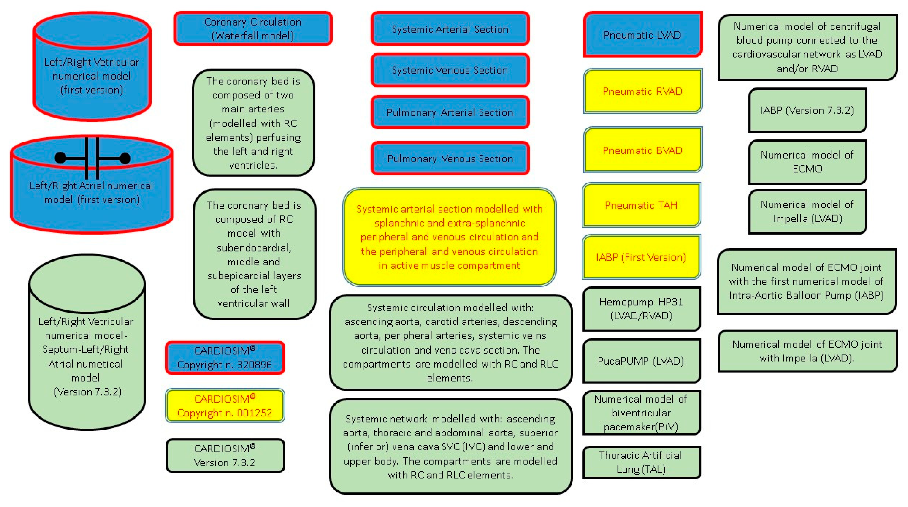 Bioengineering 09 00383 g004