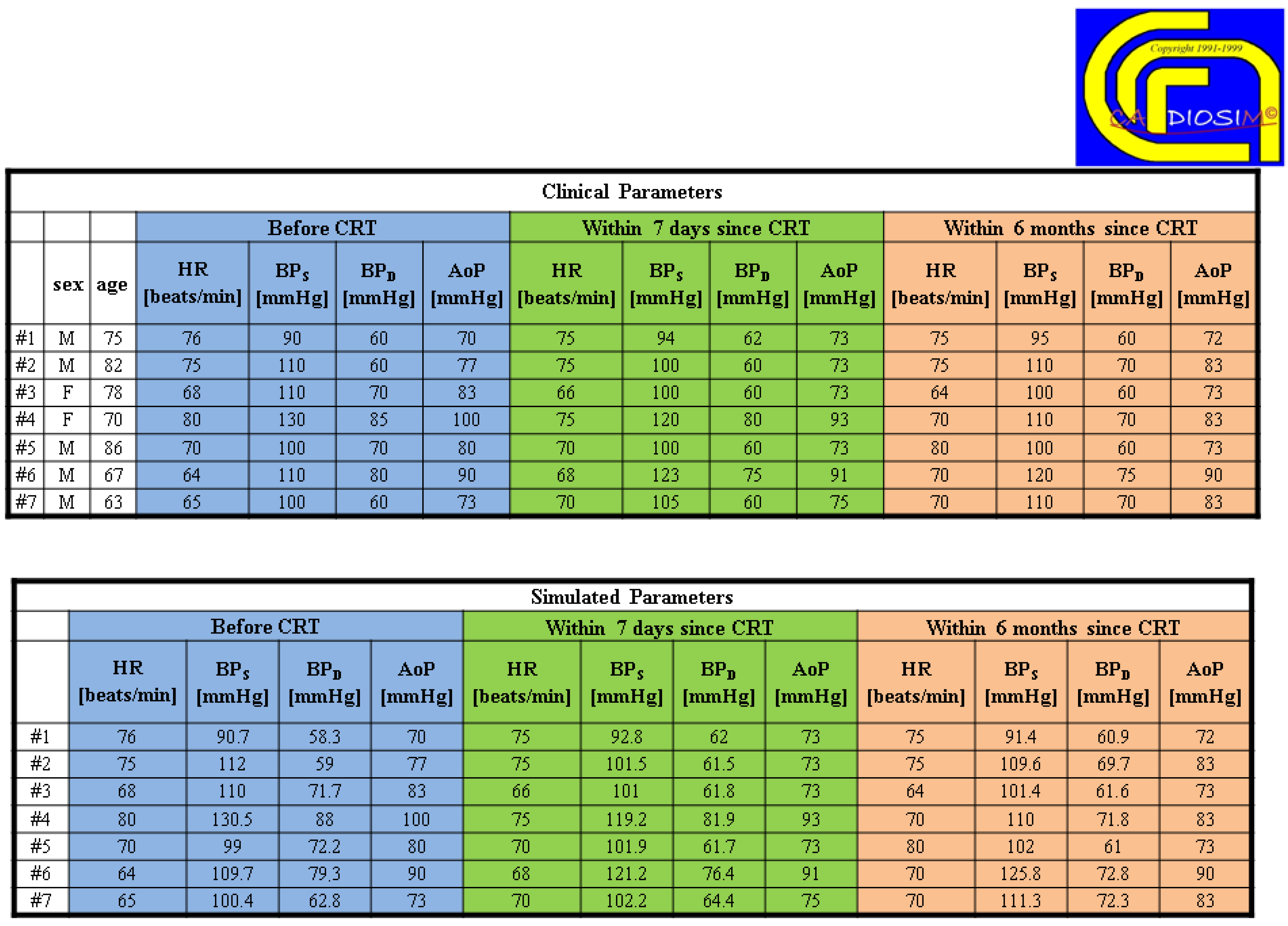 Bioengineering 09 00383 g006