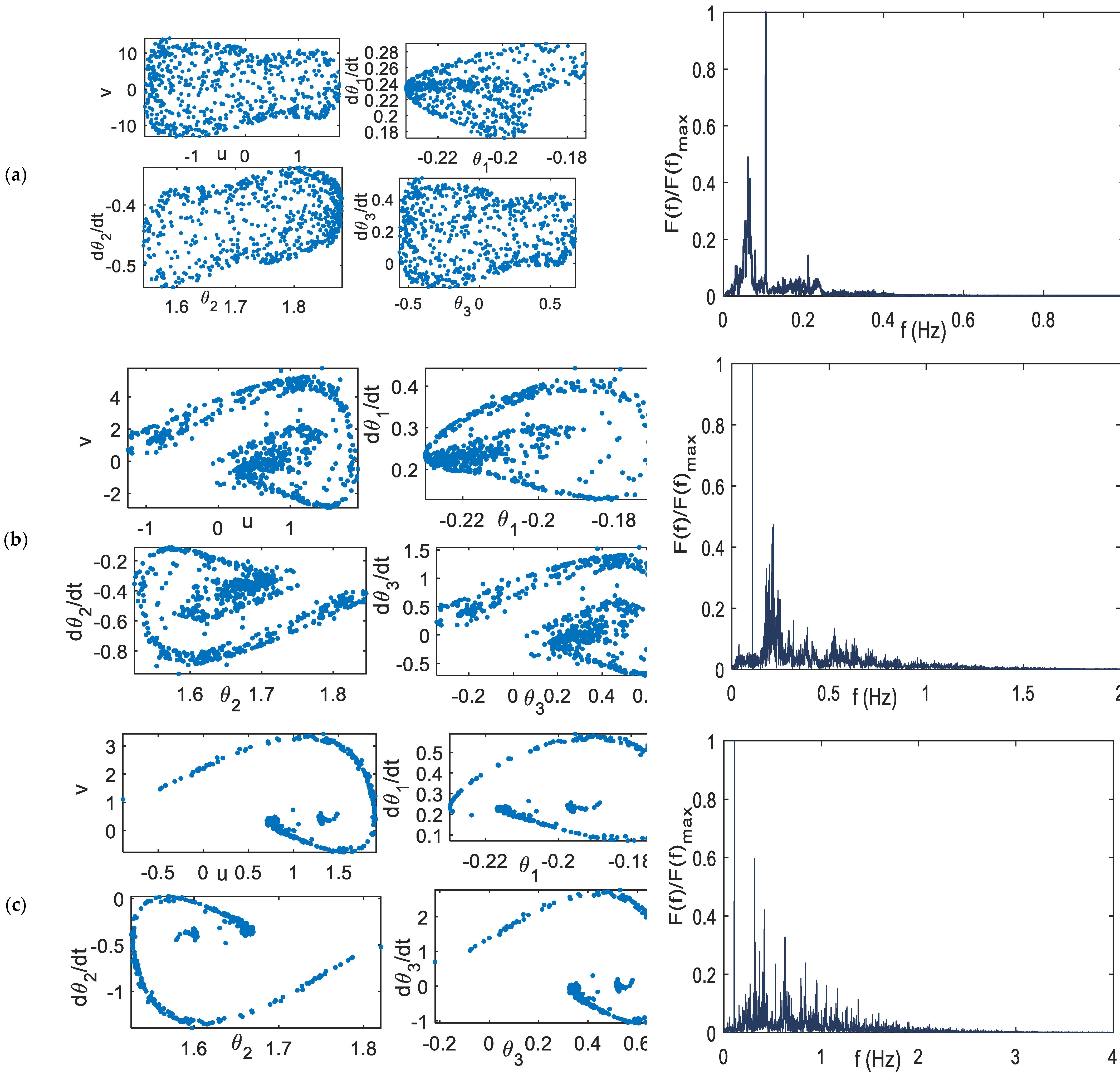 Bioengineering 09 00385 g007 Bioengineering 09 00385 g007