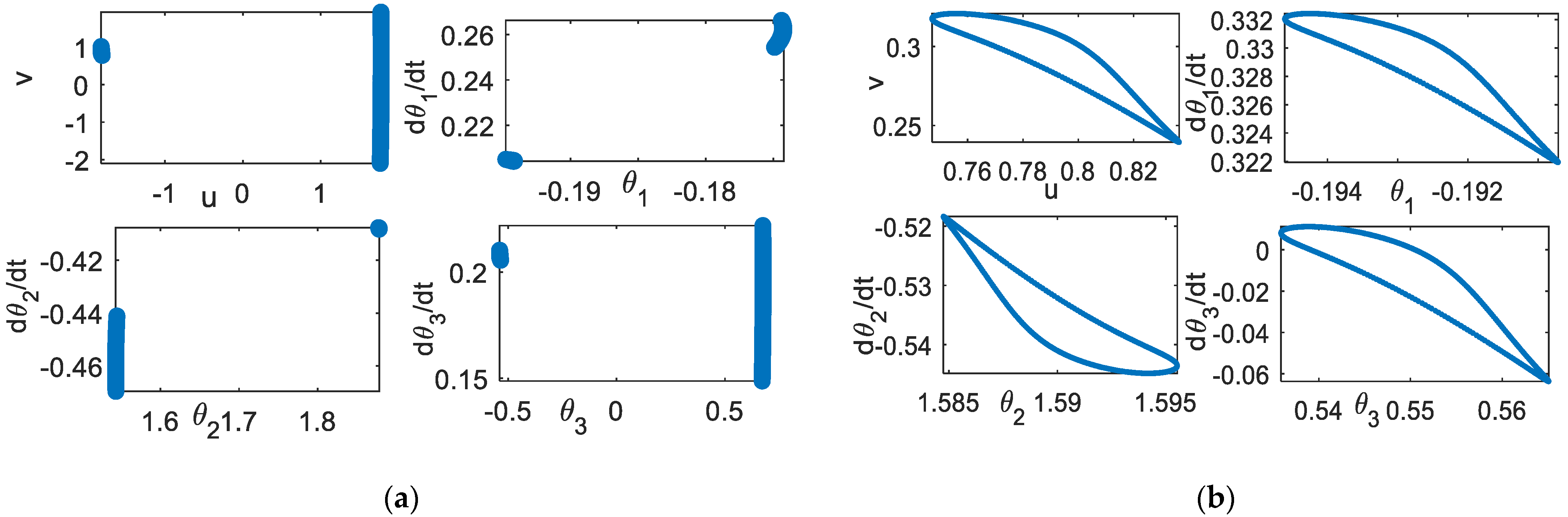 Bioengineering 09 00385 g008 Bioengineering 09 00385 g008