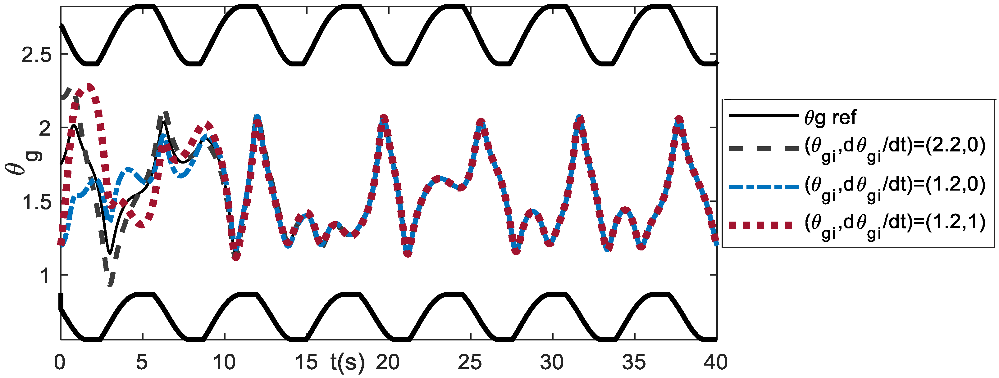 Bioengineering 09 00385 g016 Bioengineering 09 00385 g016