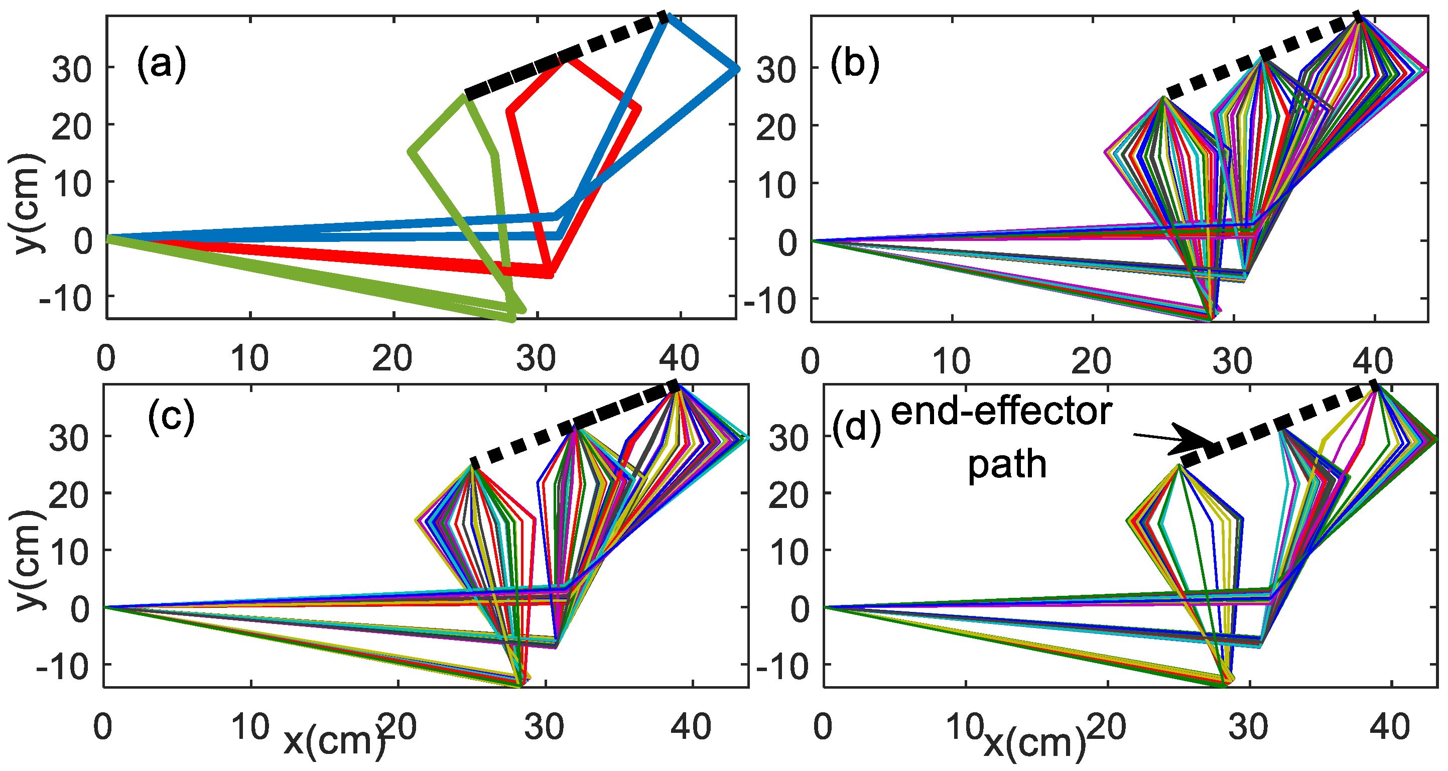 Bioengineering 09 00385 g017 Bioengineering 09 00385 g017
