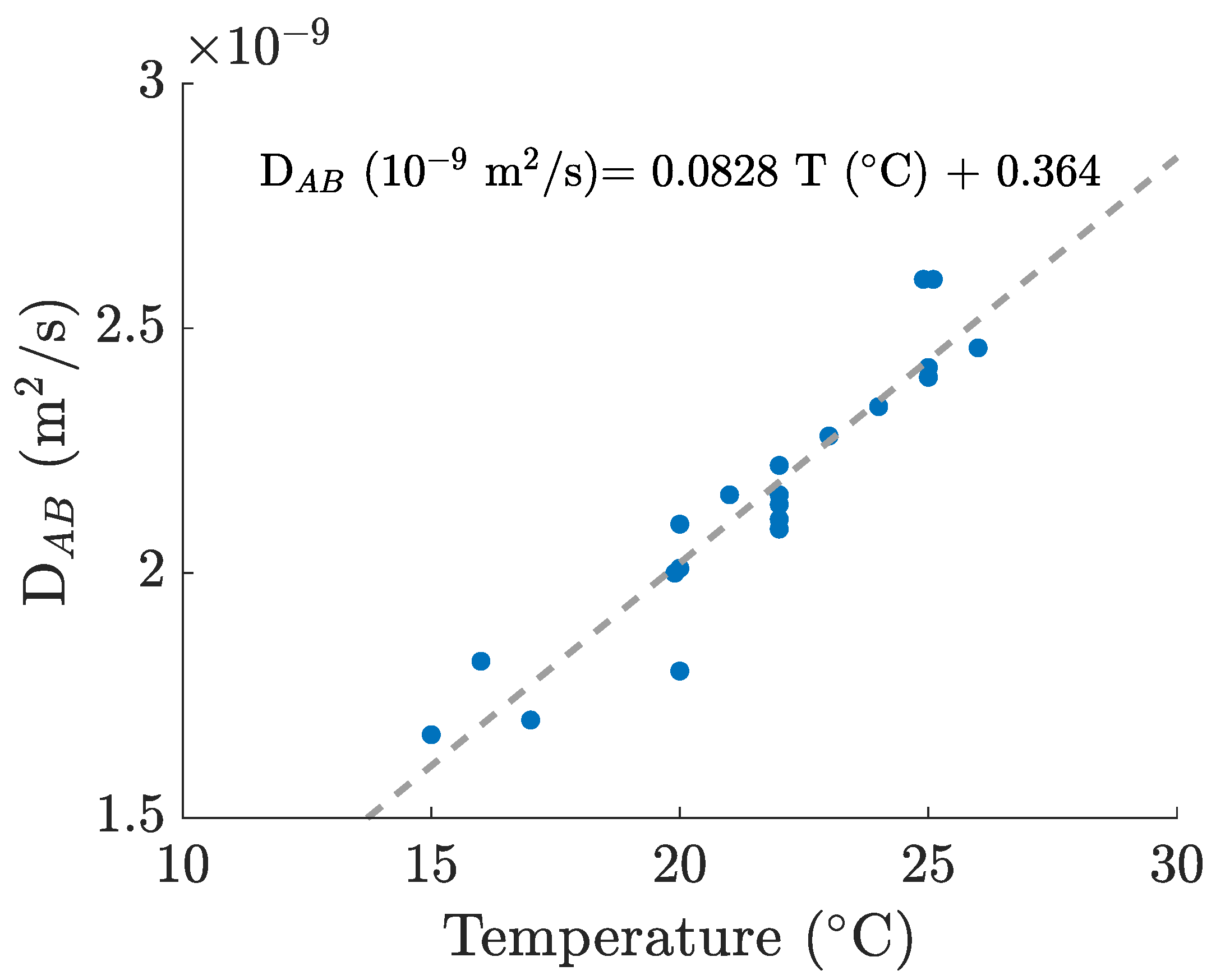 Bioengineering 09 00386 g003
