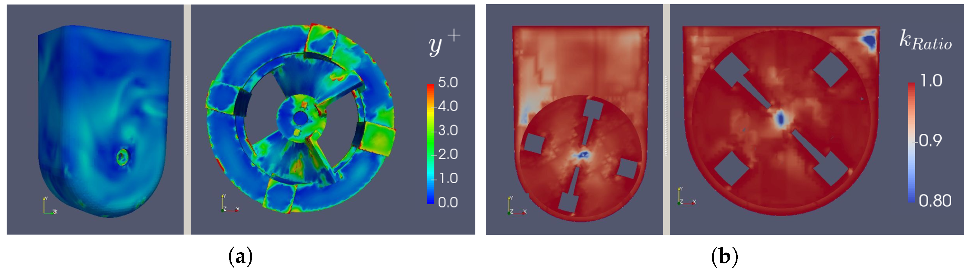 Bioengineering 09 00386 g008