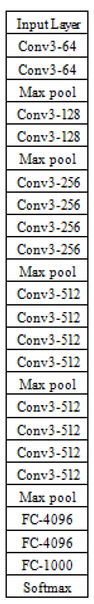 Bioengineering 09 00391 g001 550