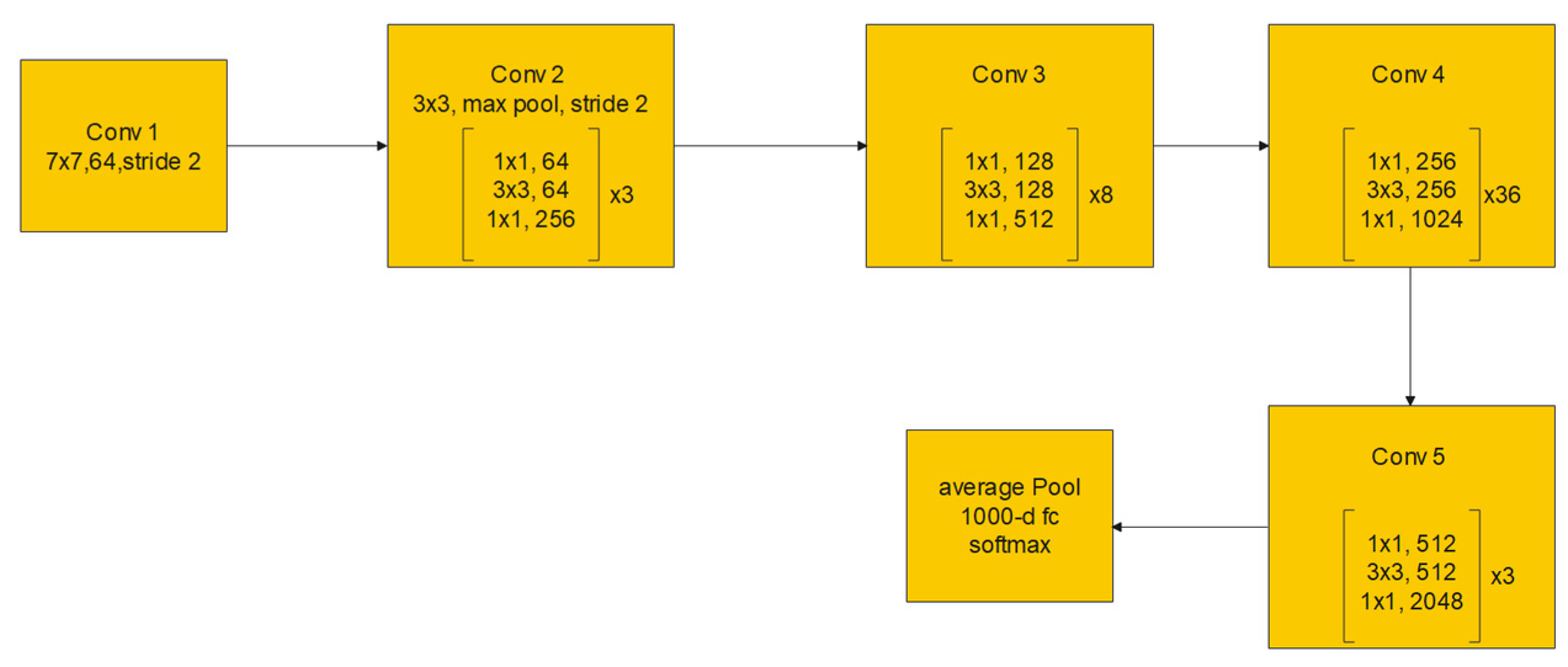 Bioengineering 09 00391 g004 550