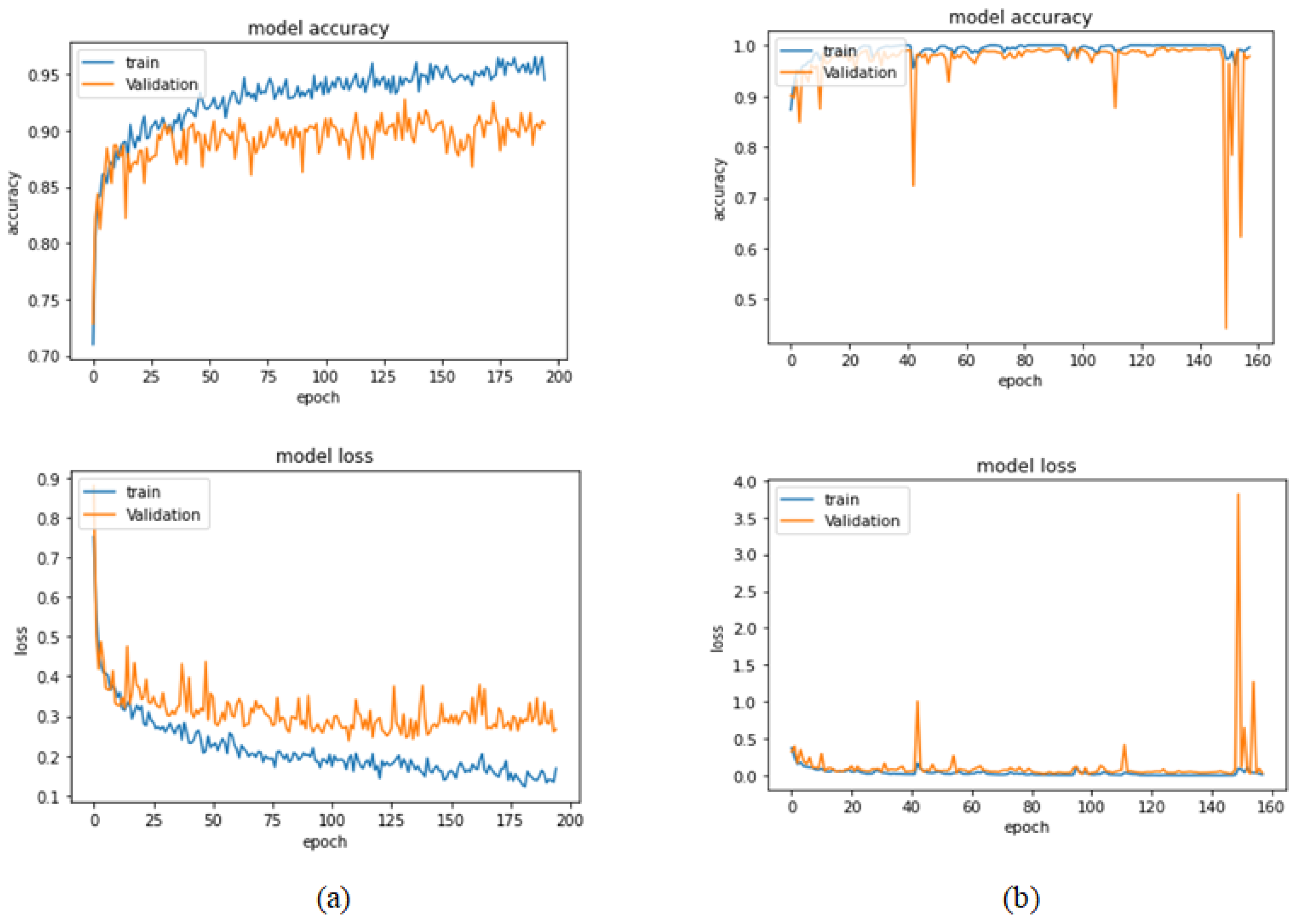 Bioengineering 09 00391 g015 550