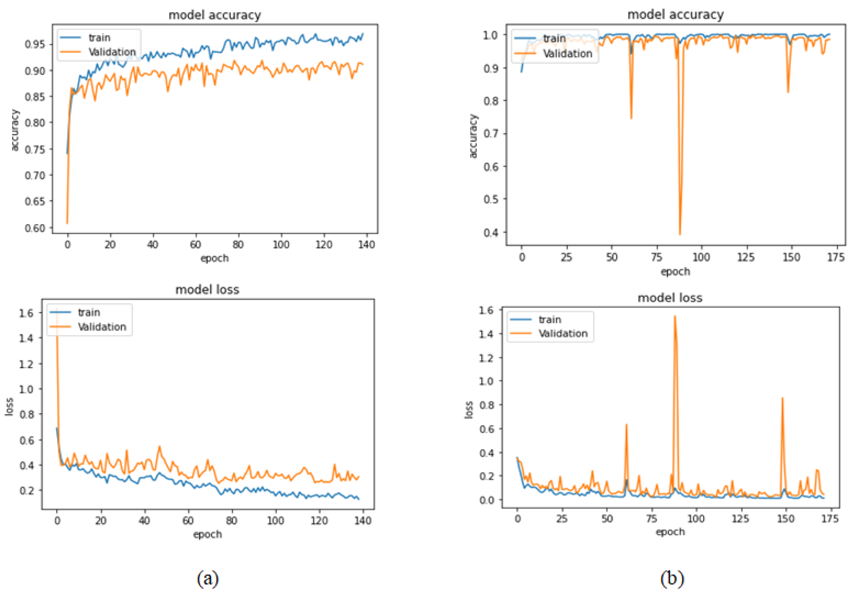 Bioengineering 09 00391 g017 550