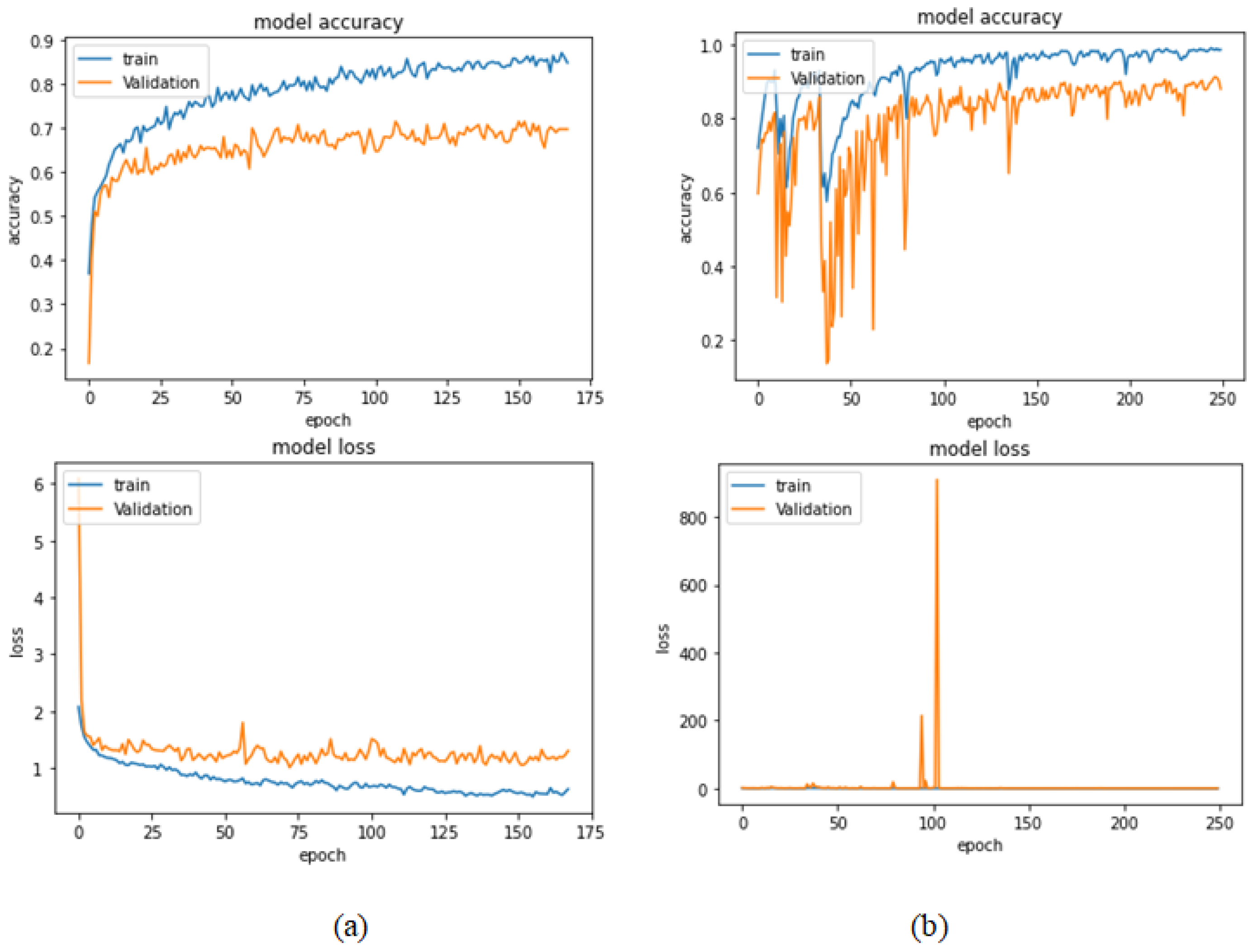 Bioengineering 09 00391 g027 550