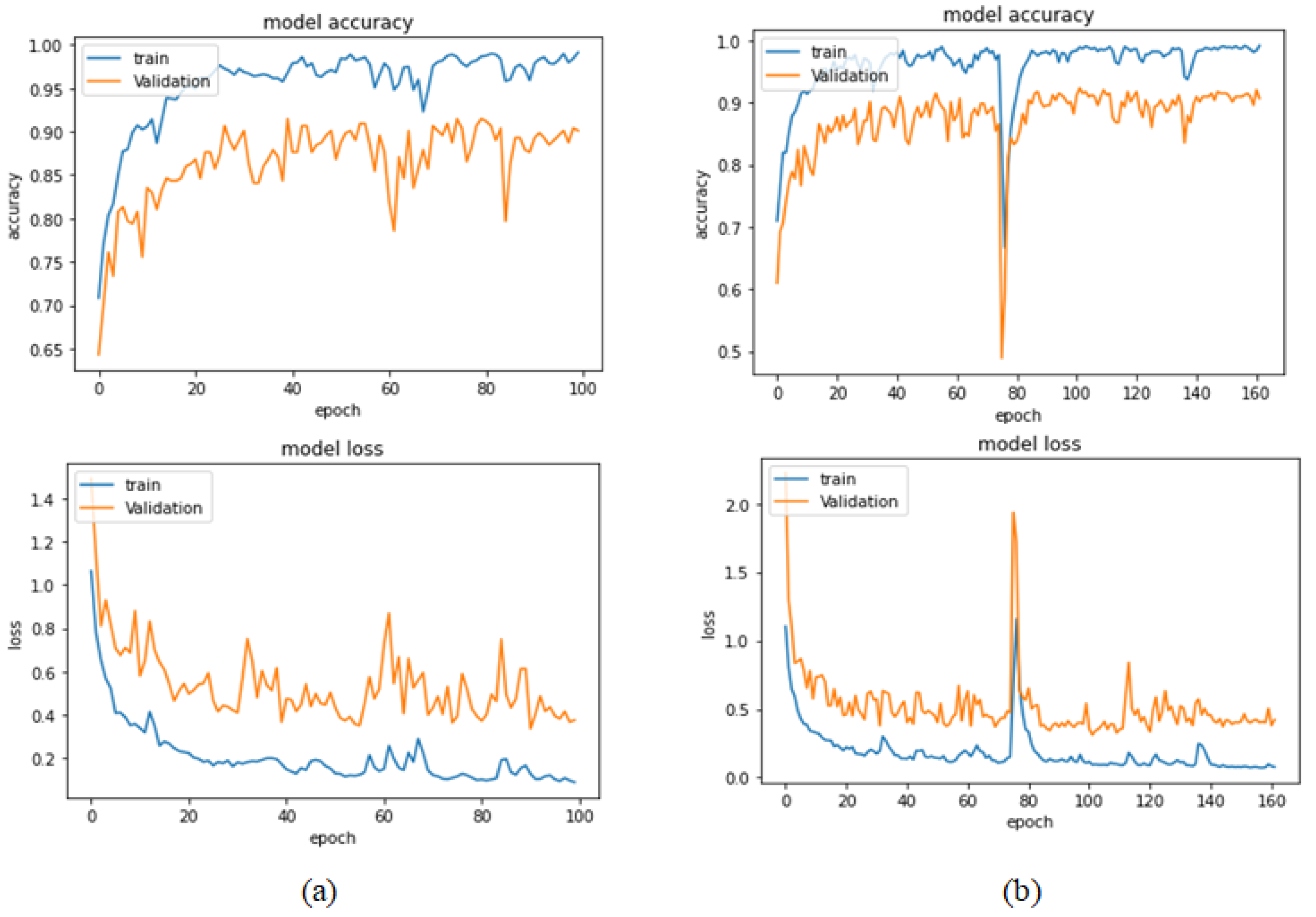 Bioengineering 09 00391 g029 550