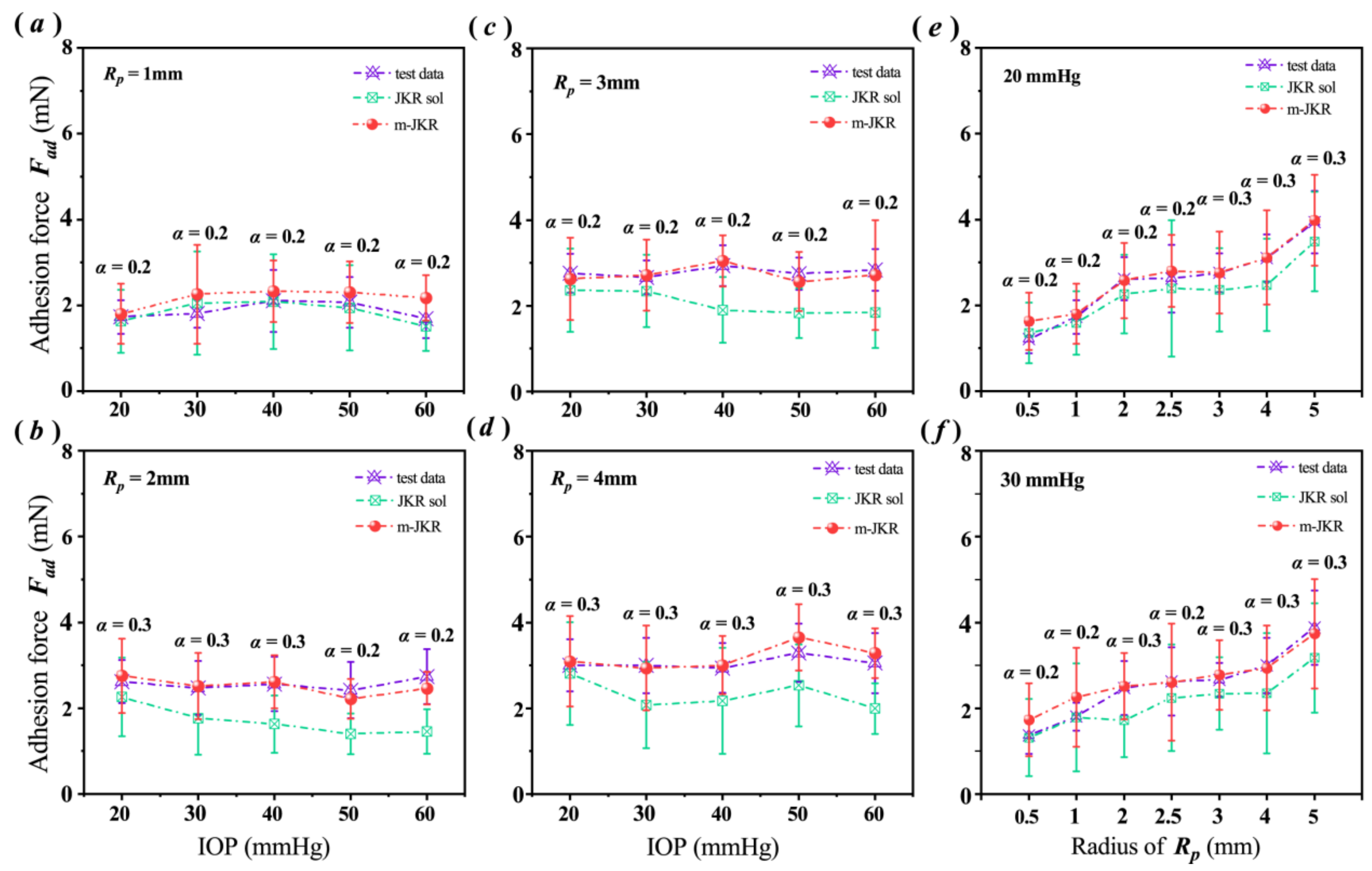 Bioengineering 09 00394 g004