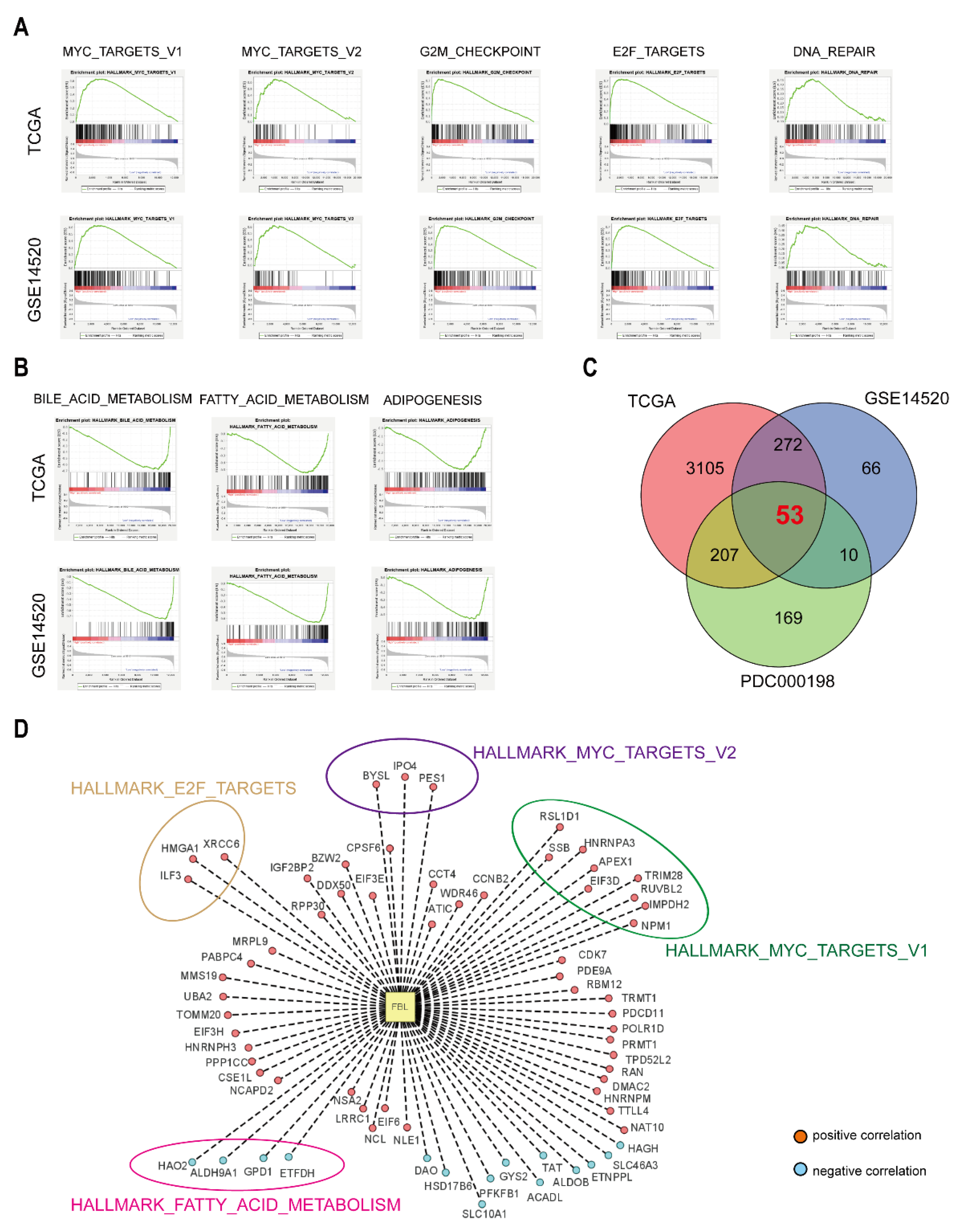 Bioengineering 09 00396 g010 550
