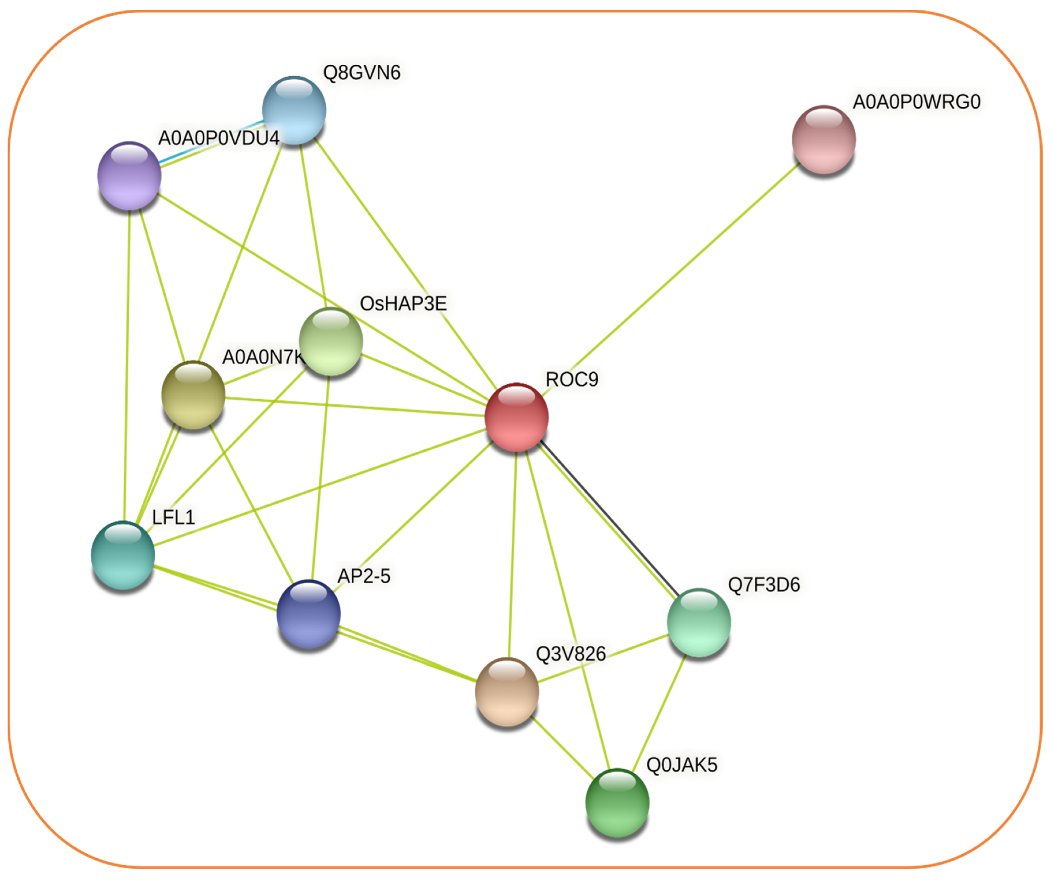 Bioengineering 09 00398 g003 550