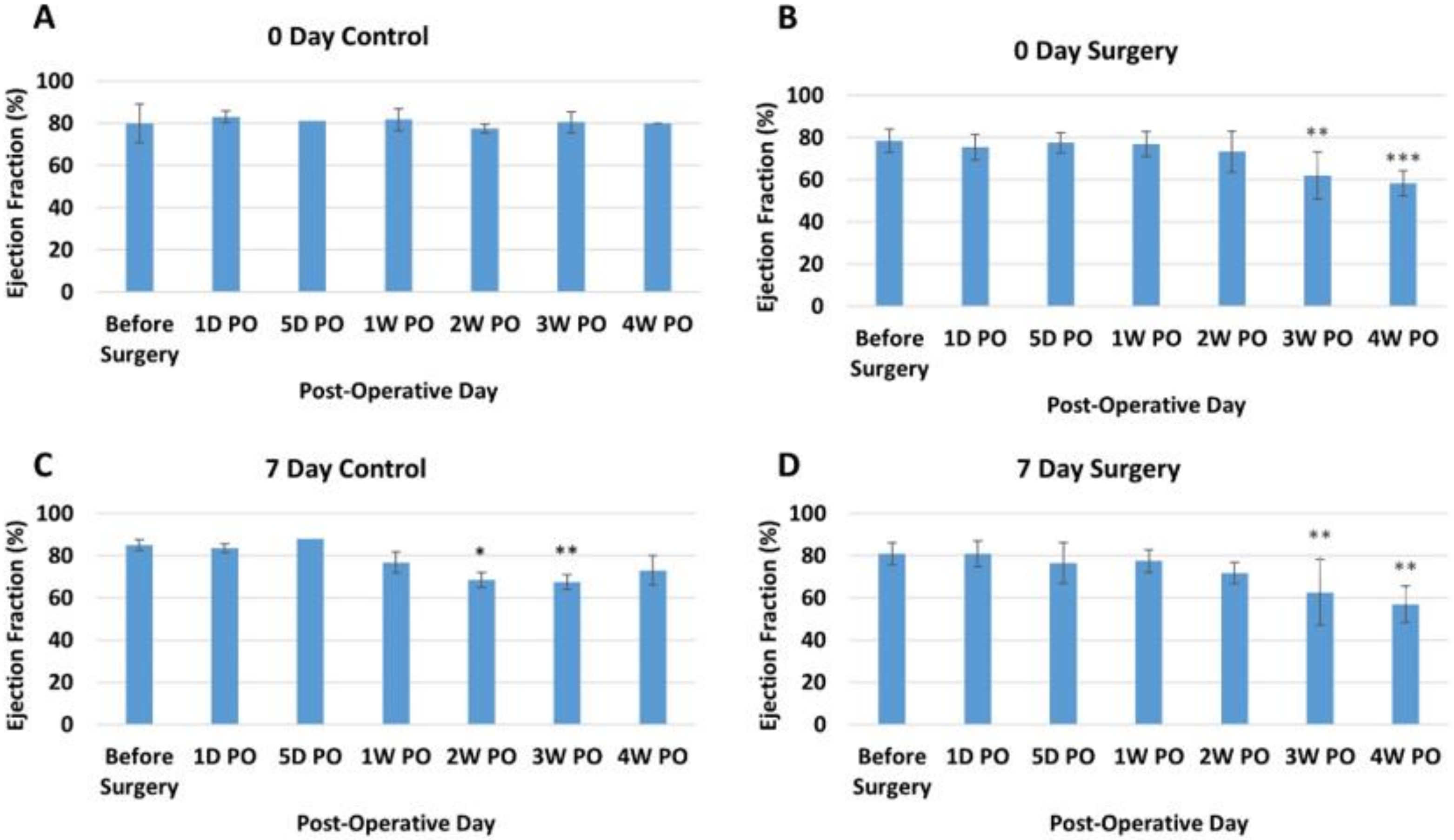 Bioengineering 09 00401 g002 Bioengineering 09 00401 g002