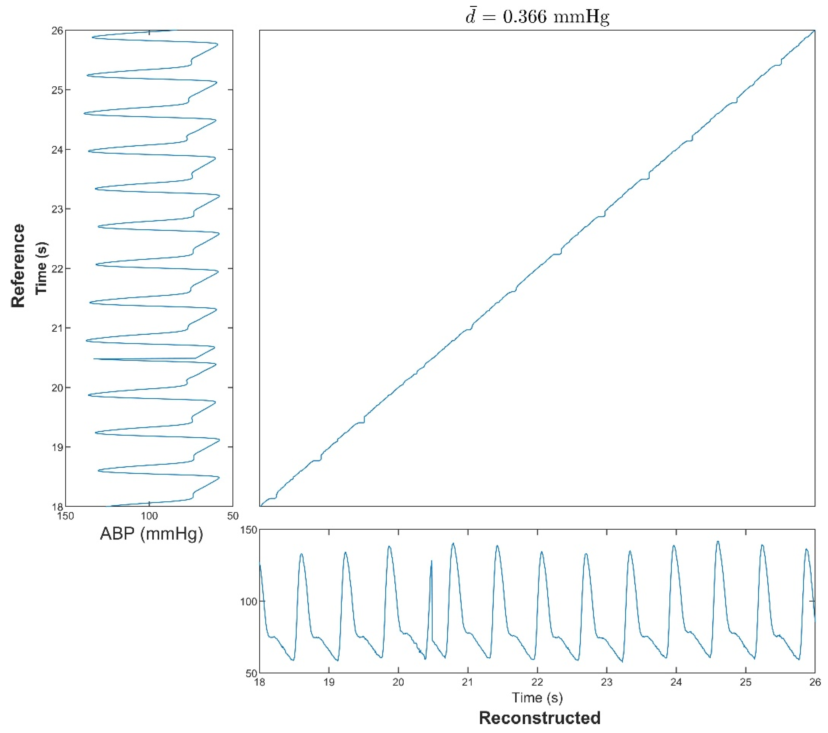 Bioengineering 09 00402 g006 550
