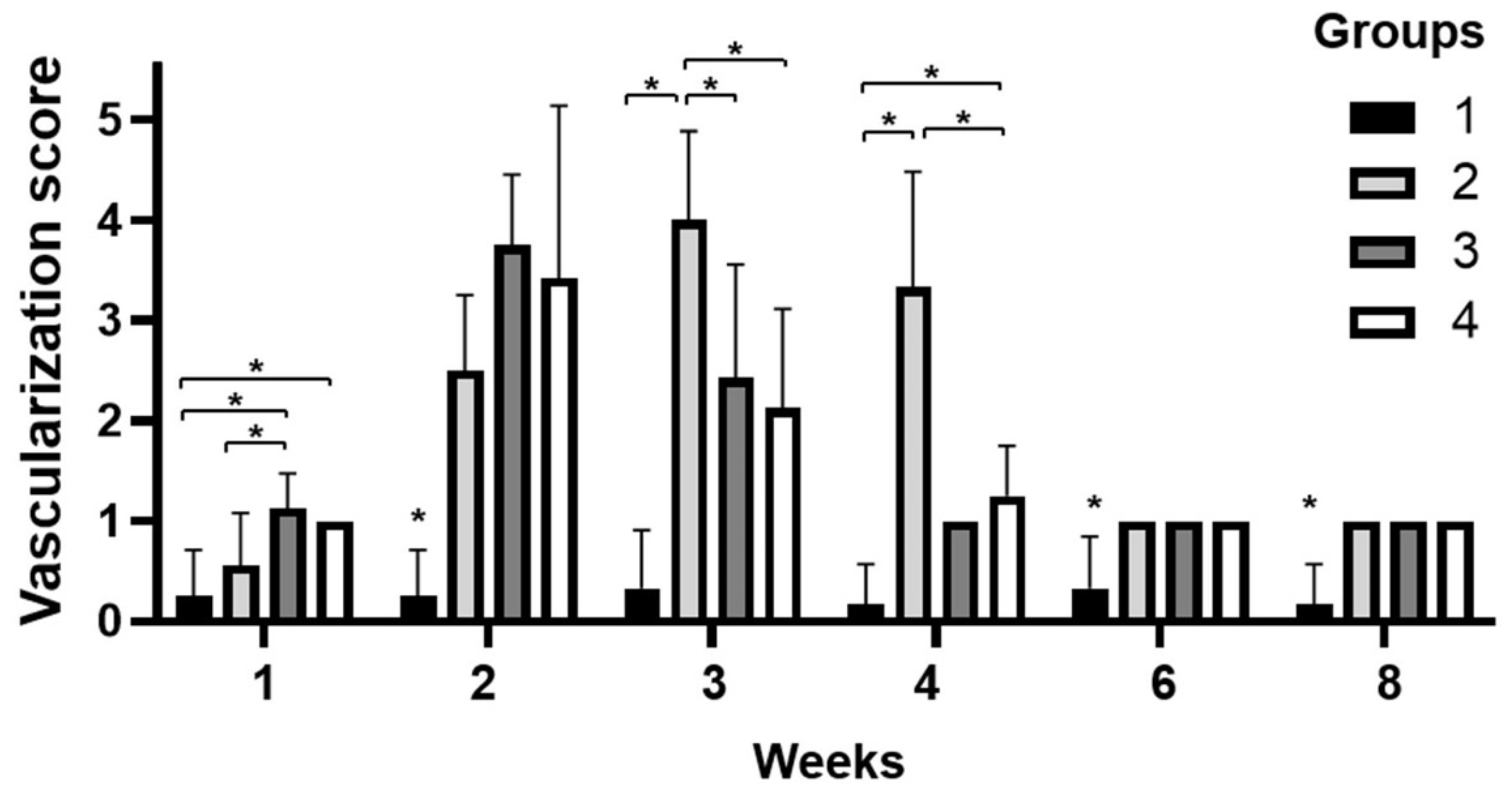Bioengineering 09 00405 g003