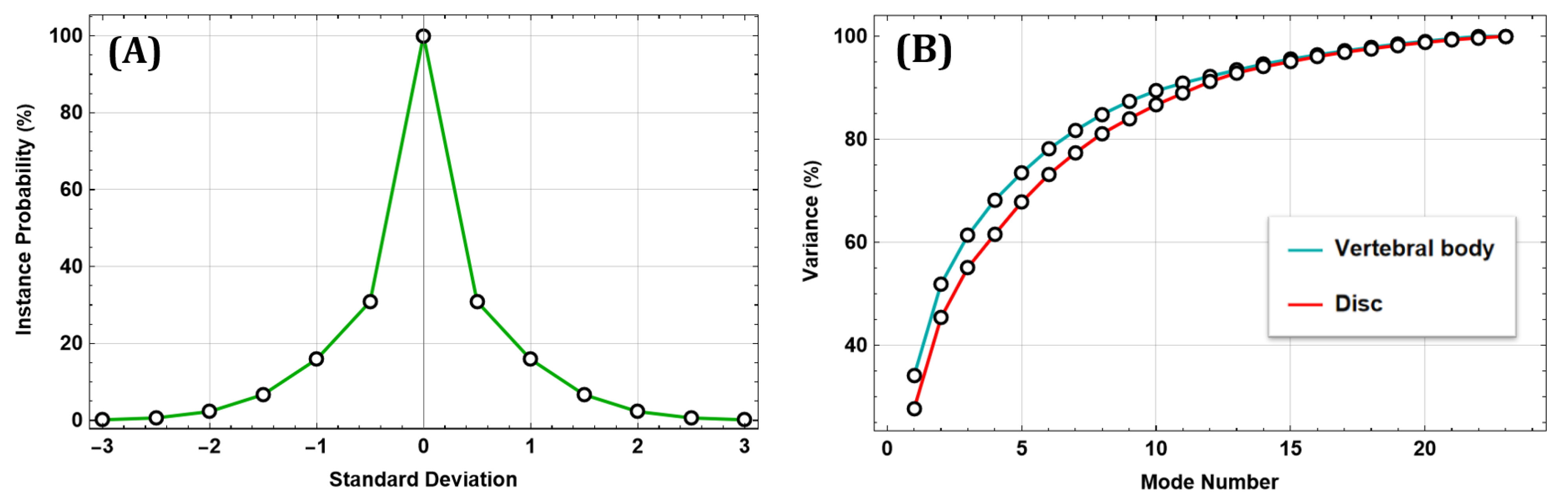 Bioengineering 09 00408 g001