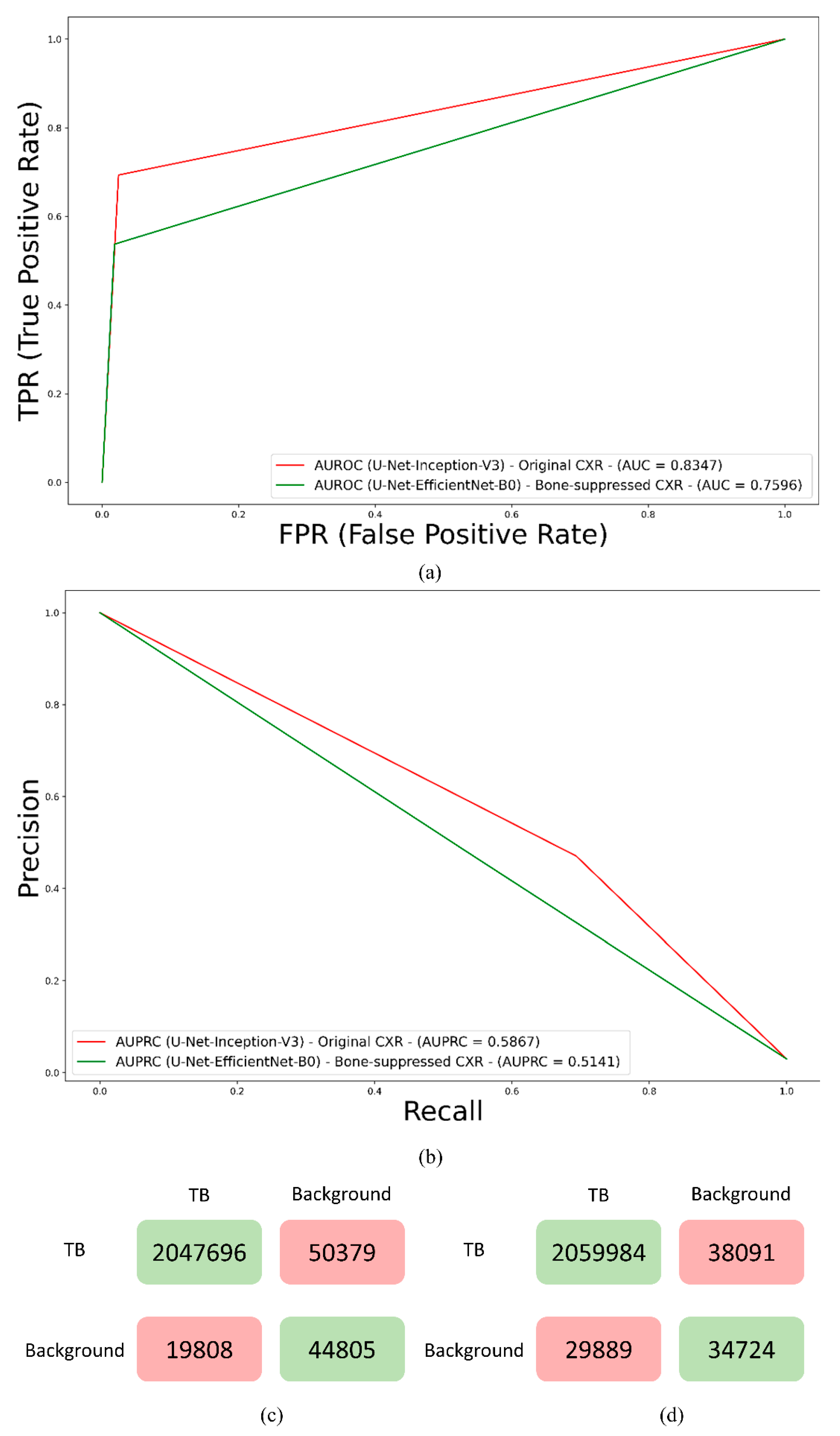 Bioengineering 09 00413 g003 550