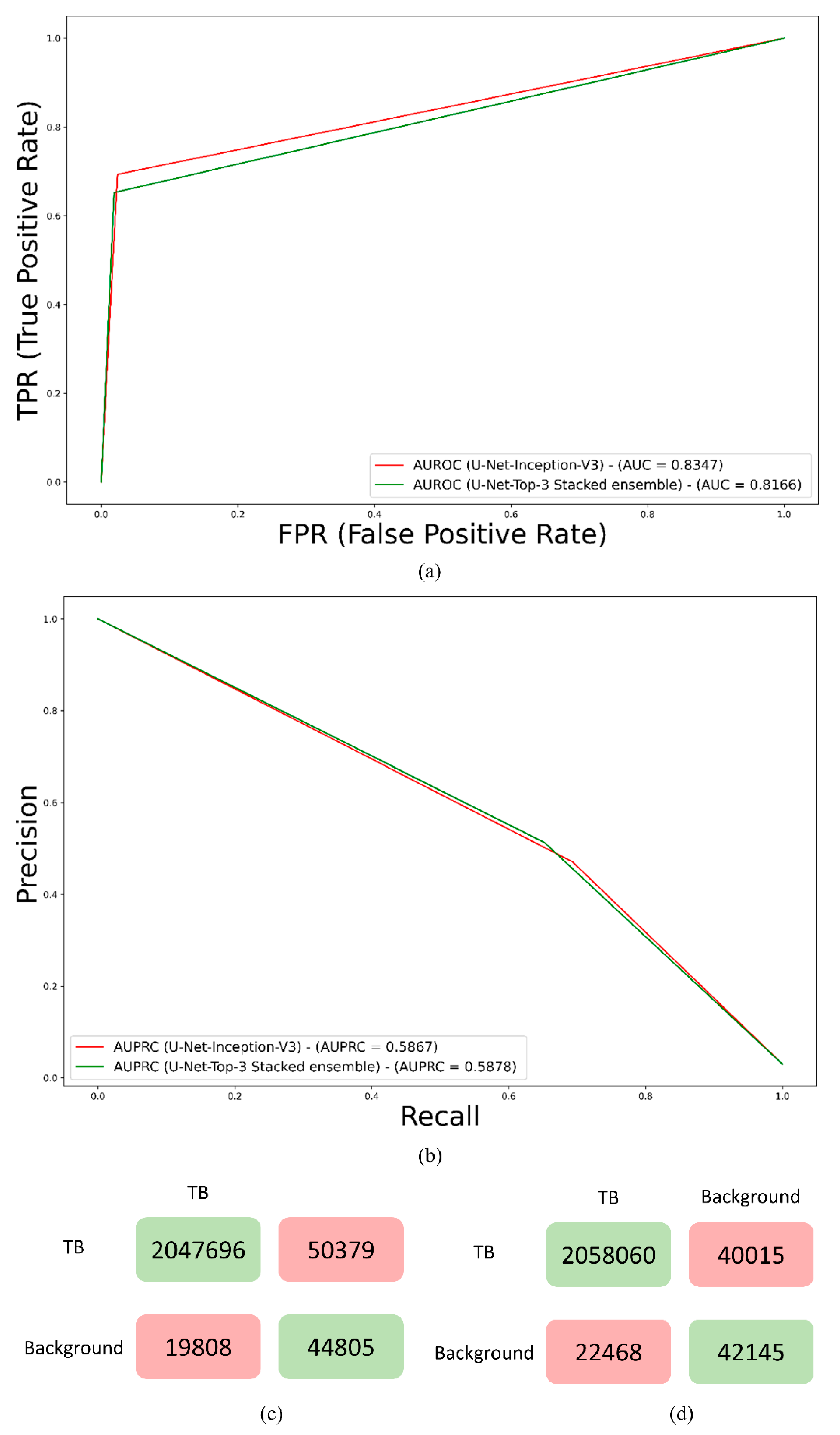 Bioengineering 09 00413 g005 550